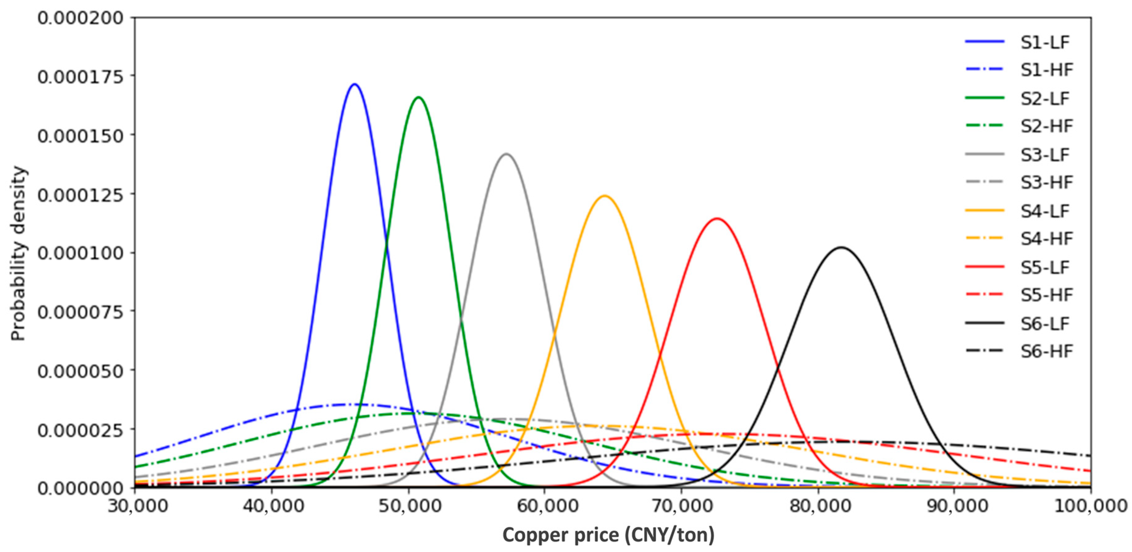 Sustainability 17 08977 g002