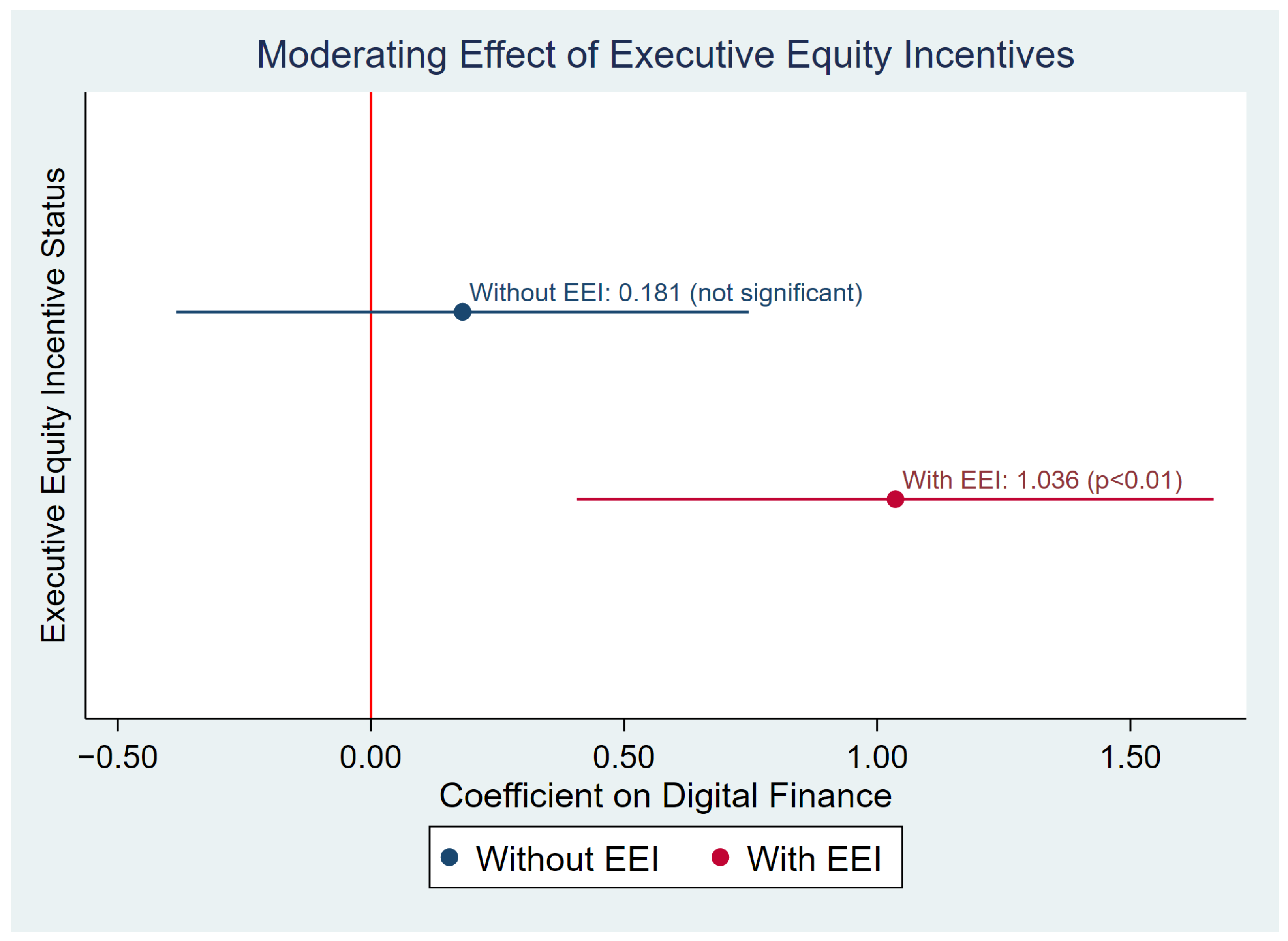 Sustainability 17 08982 g002