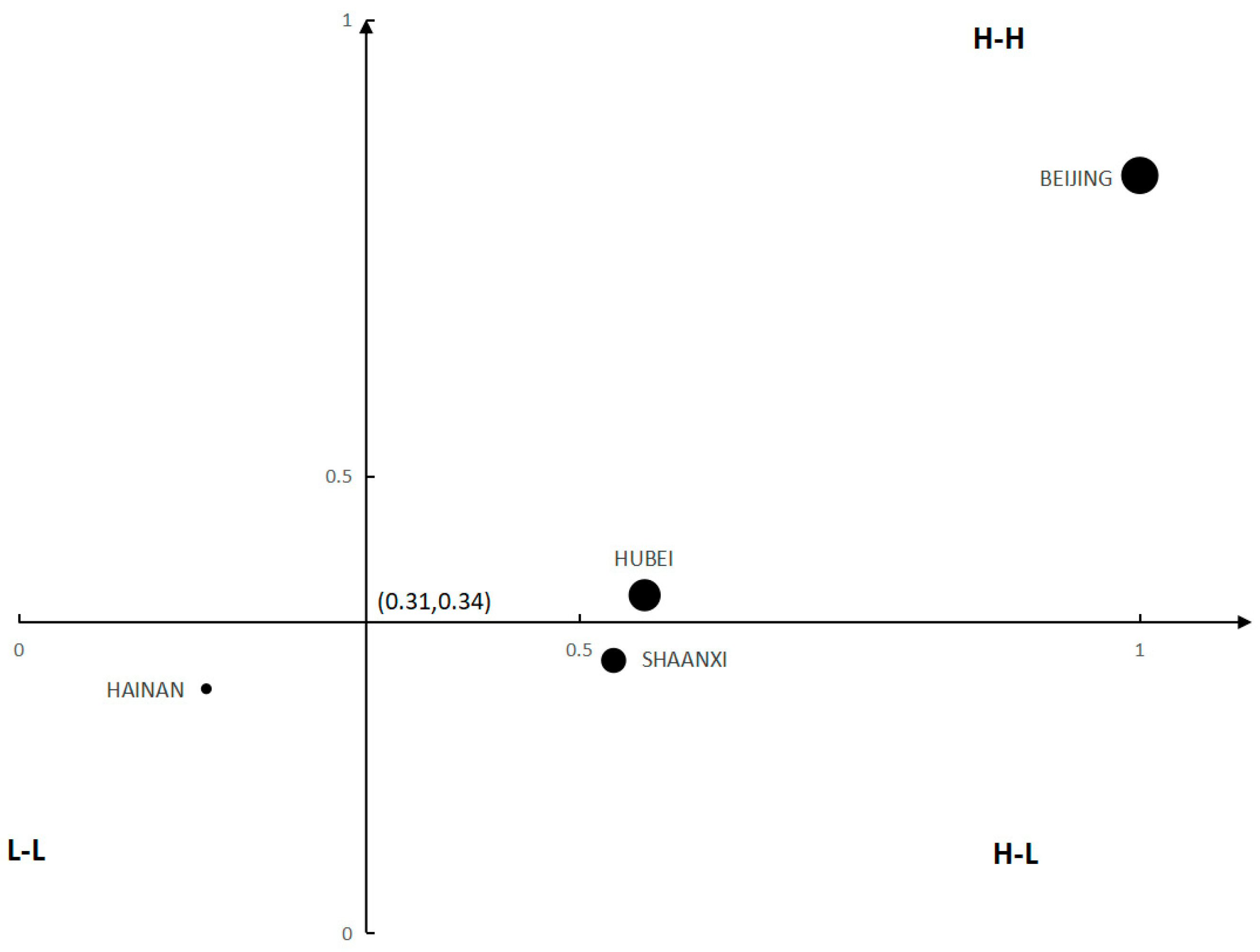 Sustainability 17 08984 g004