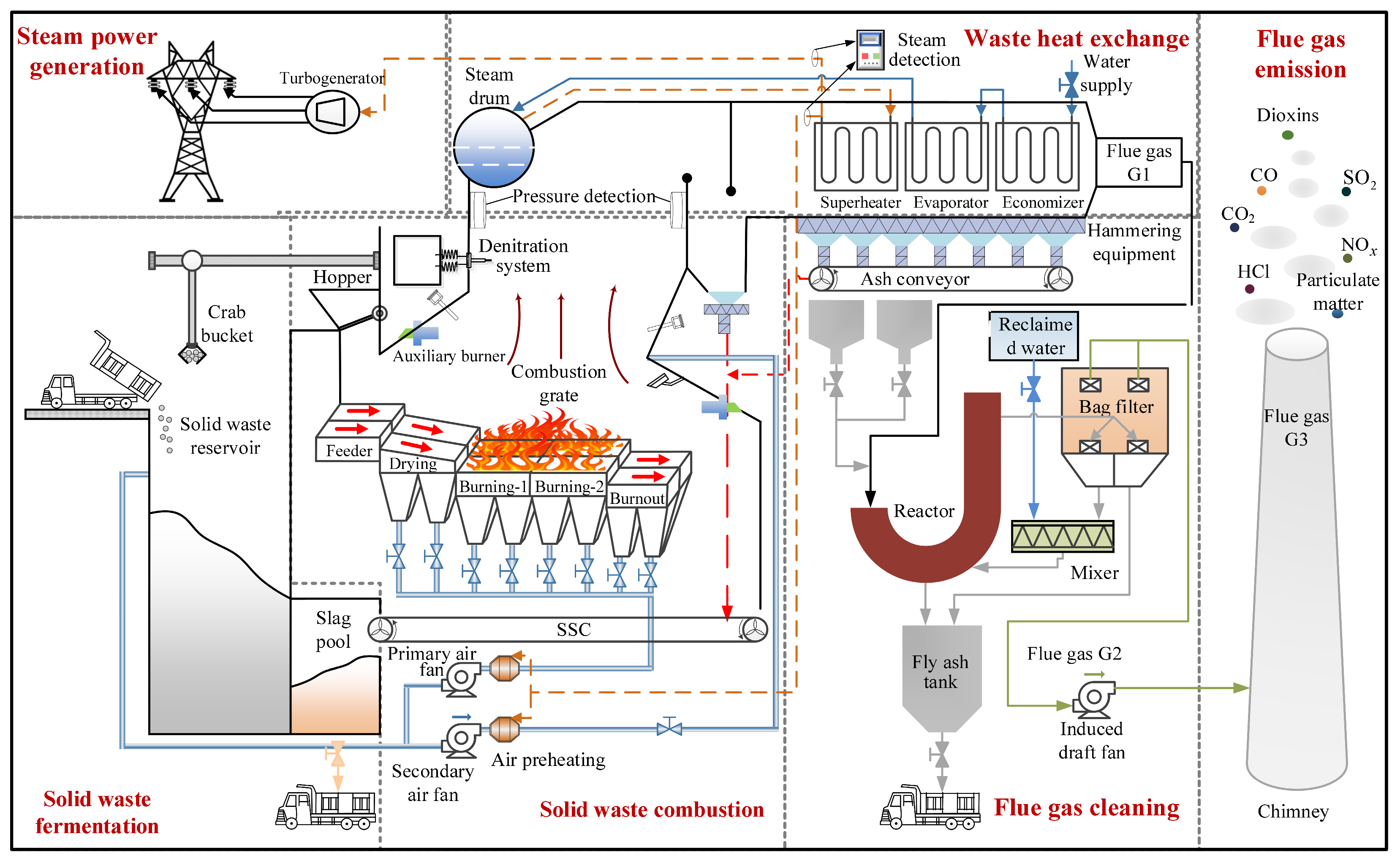 Sustainability 17 08987 g001