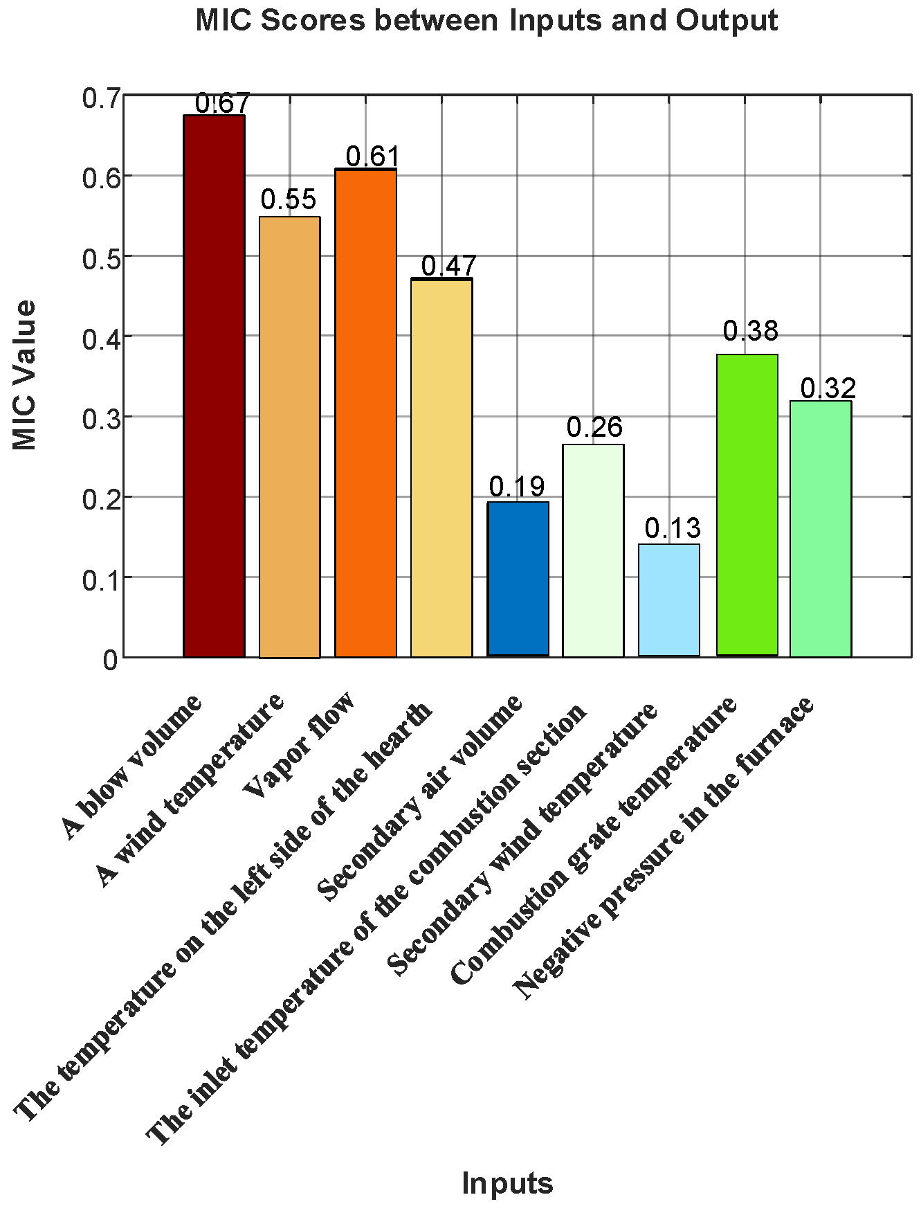 Sustainability 17 08987 g006