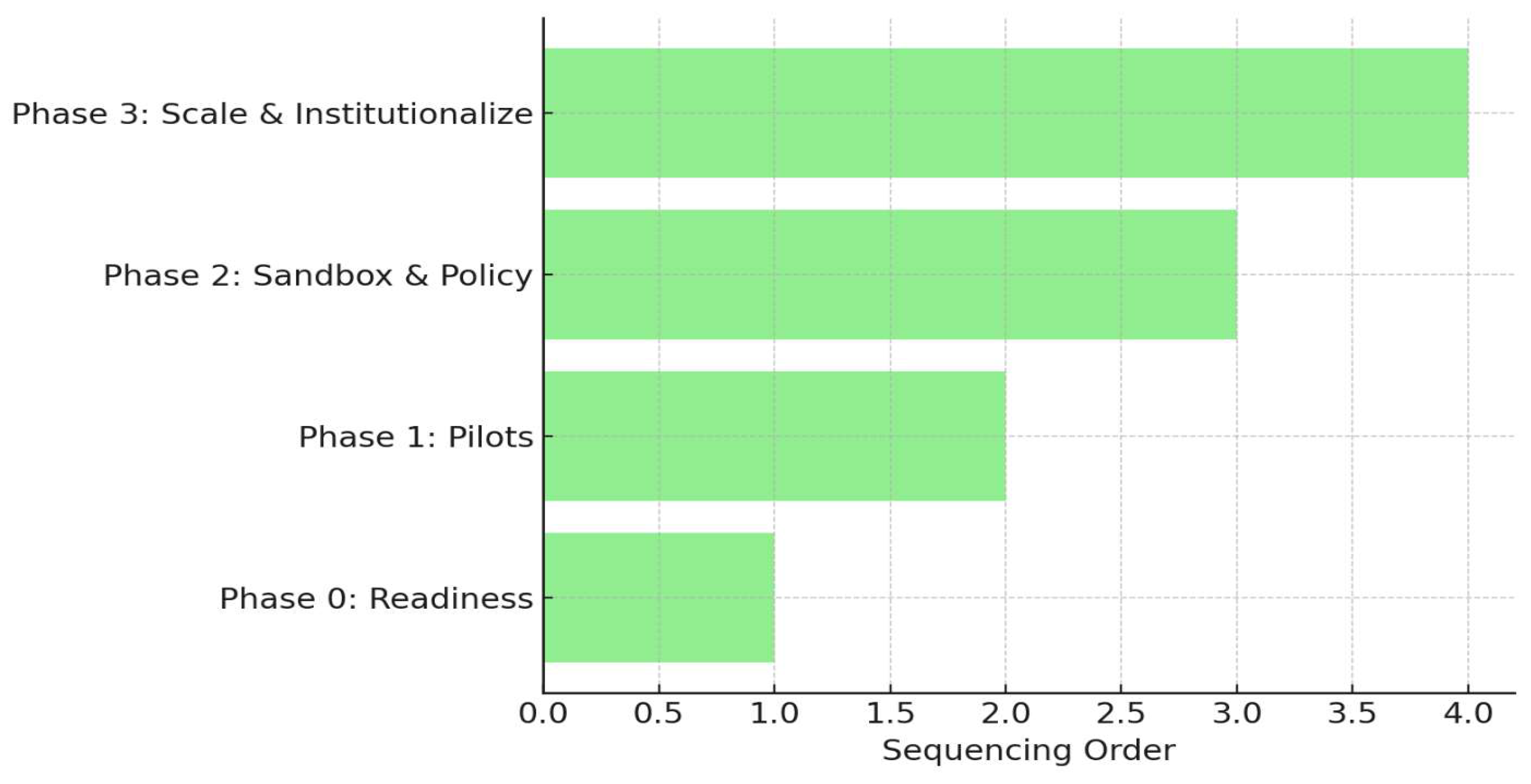Sustainability 17 08992 g004 Sustainability 17 08992 g004