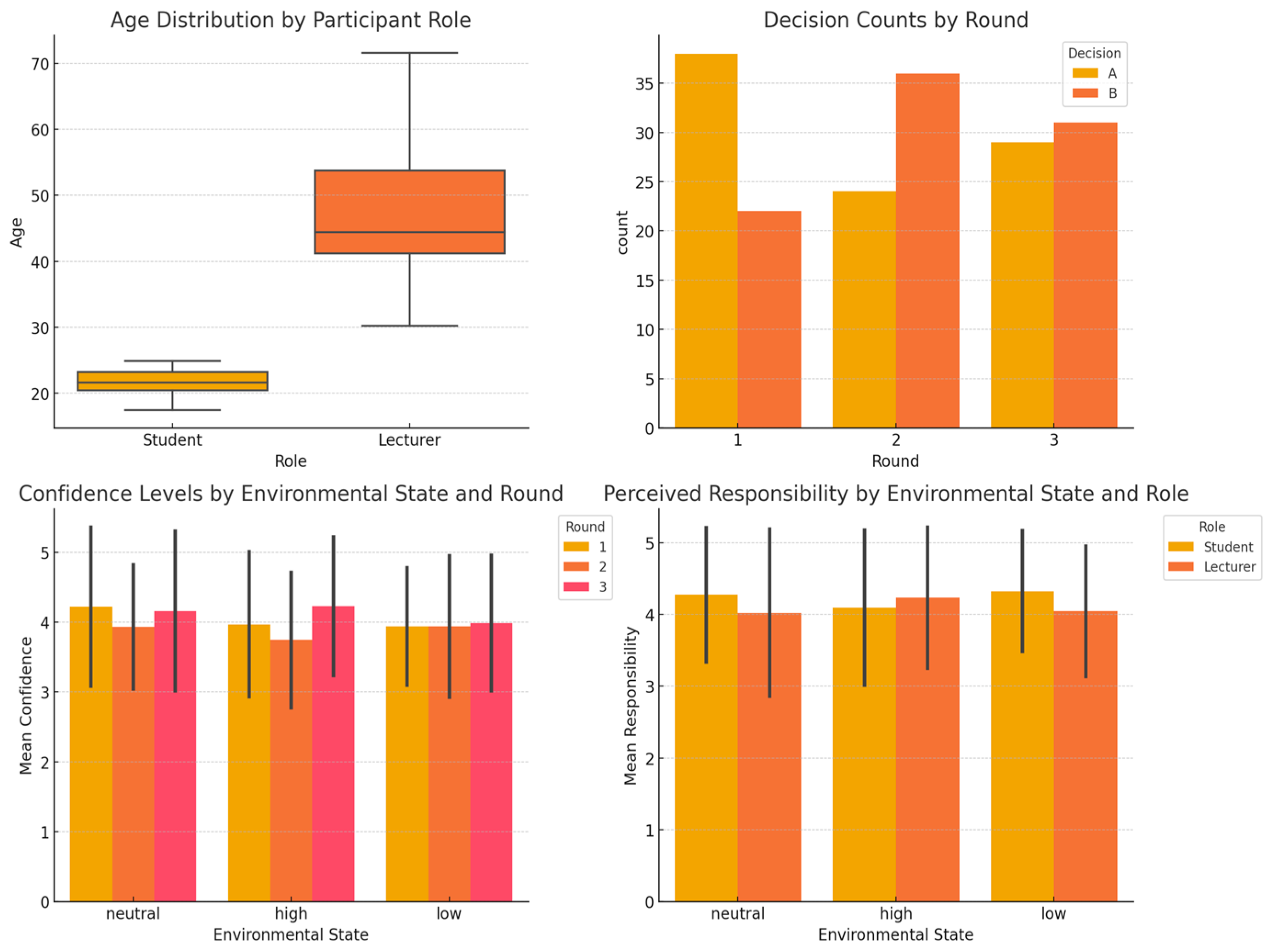 Sustainability 17 09019 g002