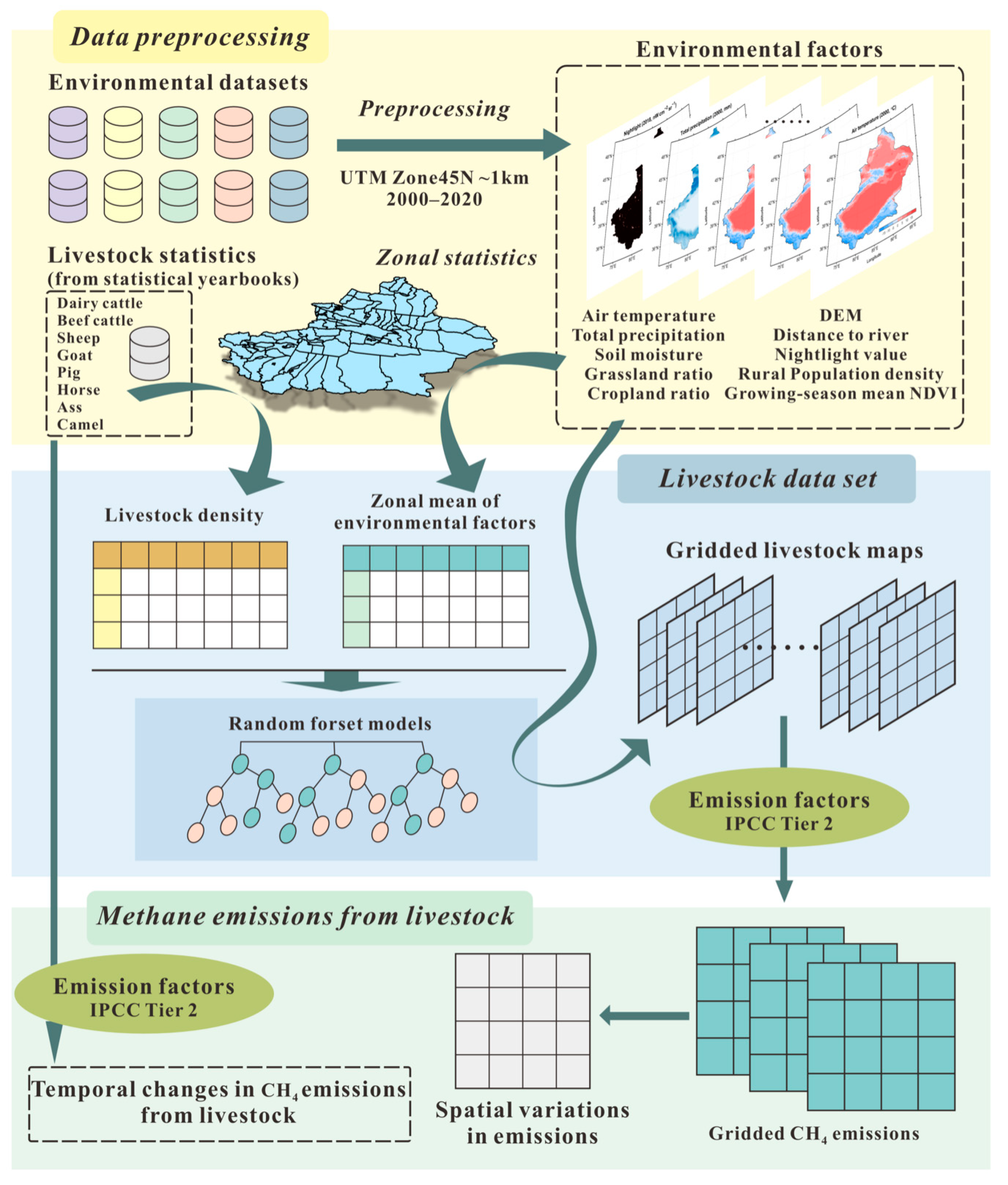 Sustainability 17 09021 g001