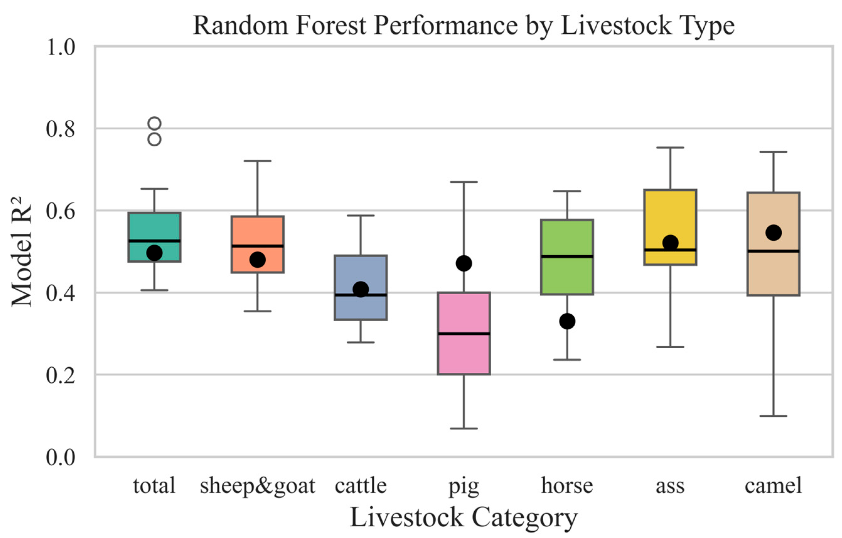Sustainability 17 09021 g002