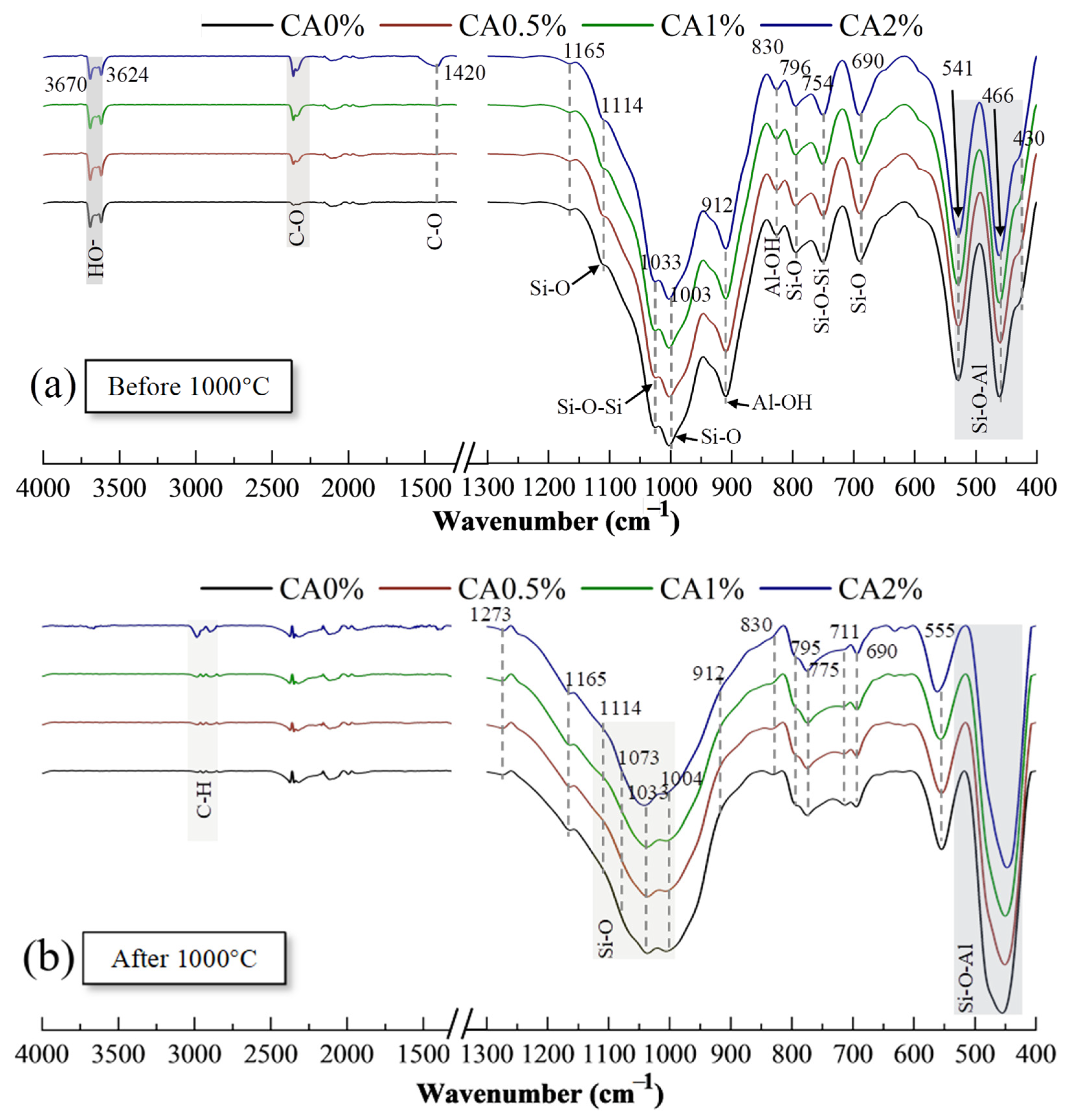 Sustainability 17 09027 g016 Sustainability 17 09027 g016