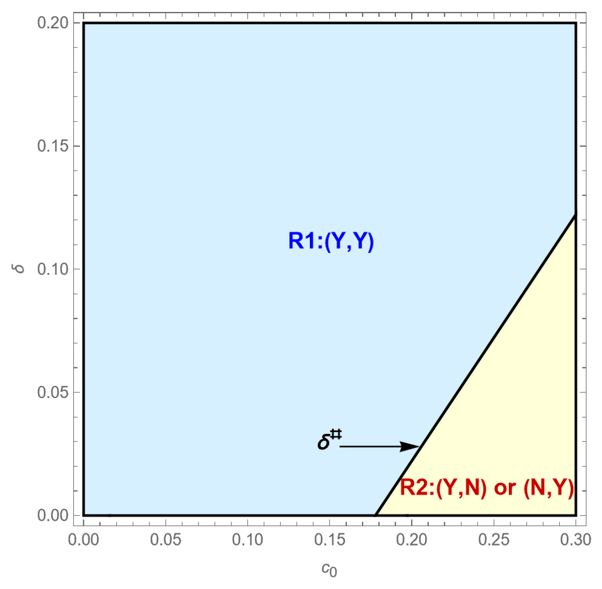 Sustainability 17 09028 g002 Sustainability 17 09028 g002