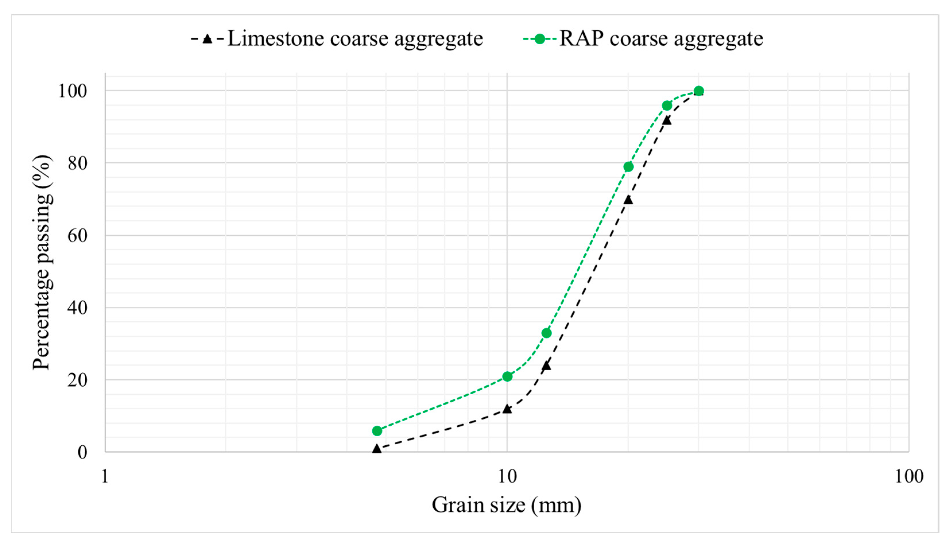 Sustainability 17 09034 g001
