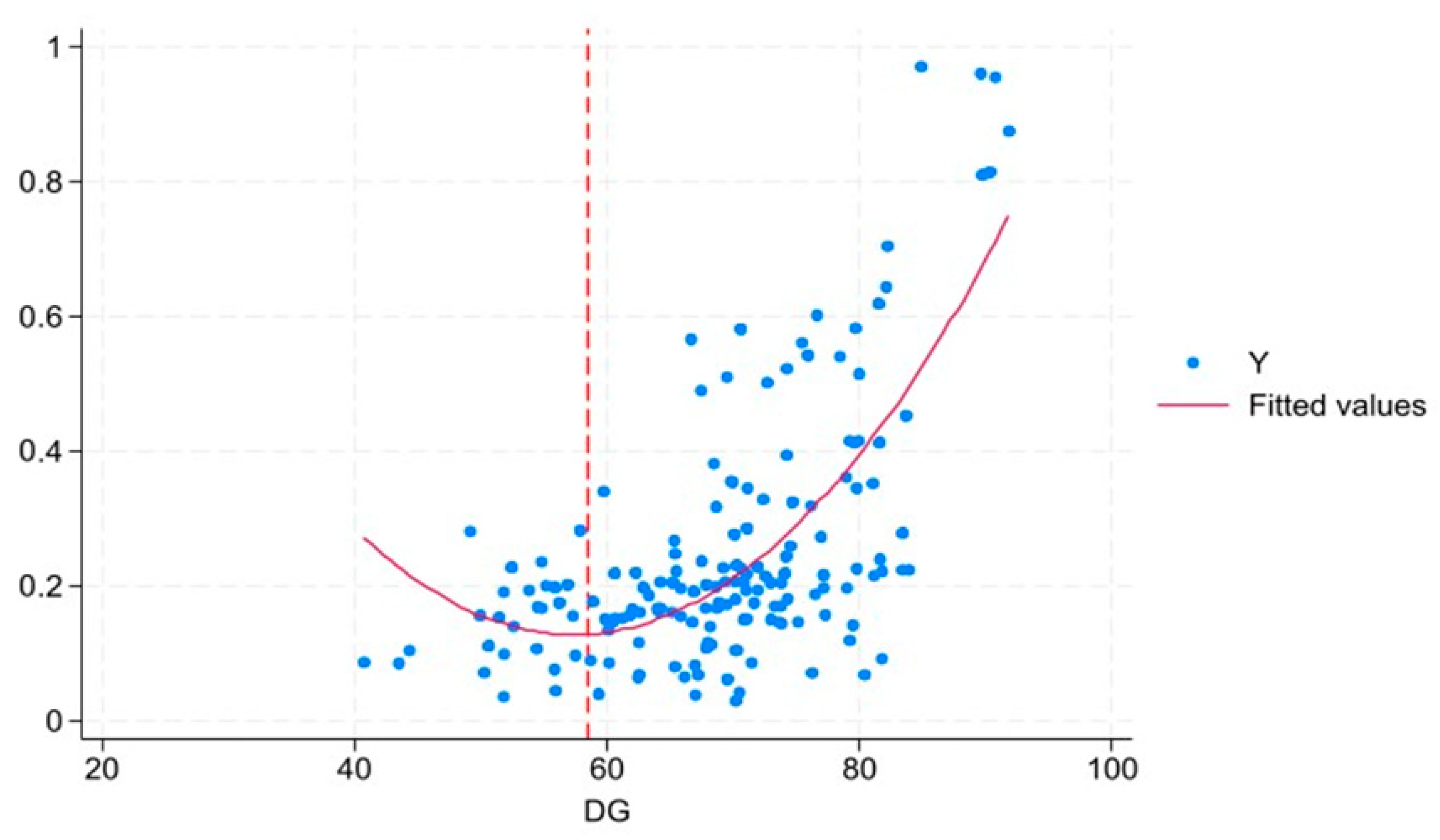 Sustainability 17 09047 g001