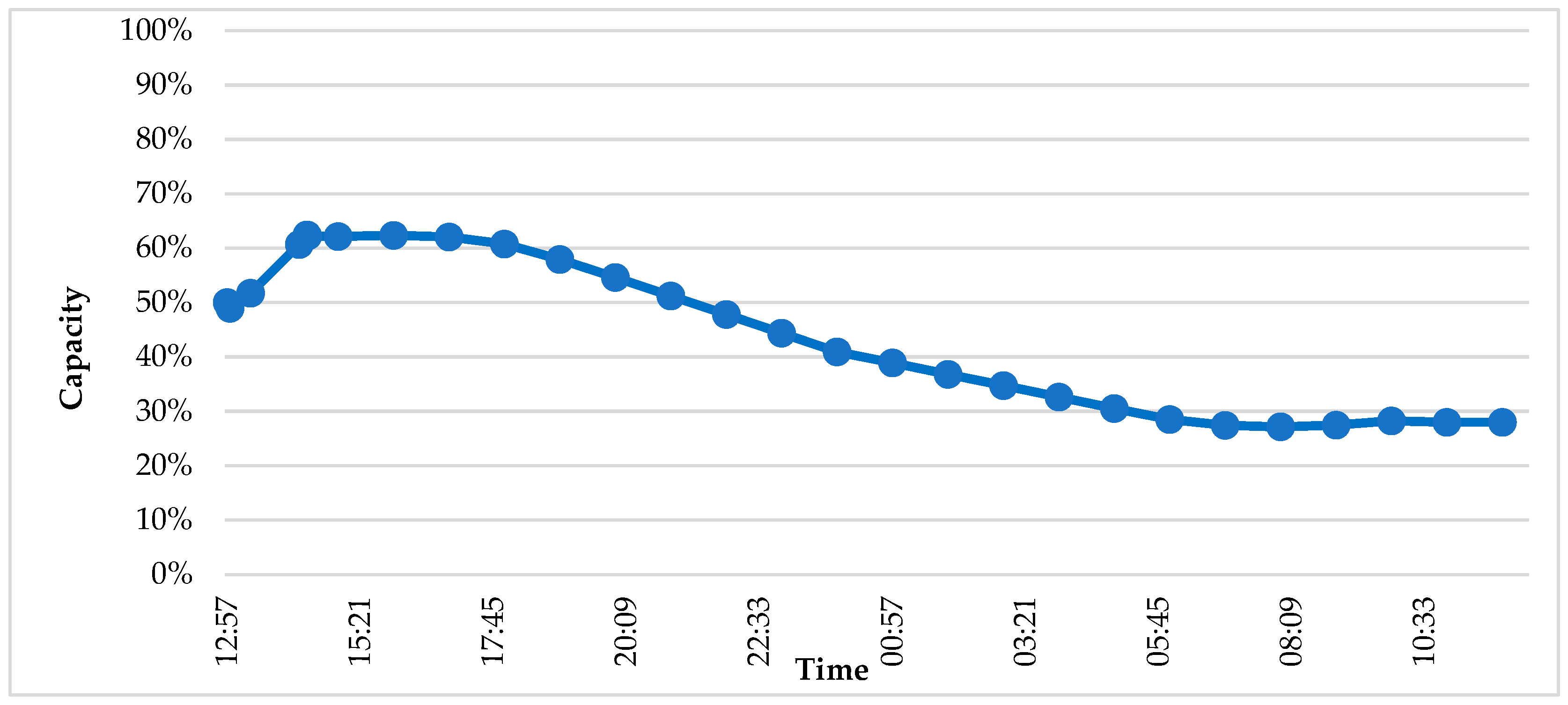 Sustainability 17 09050 g003