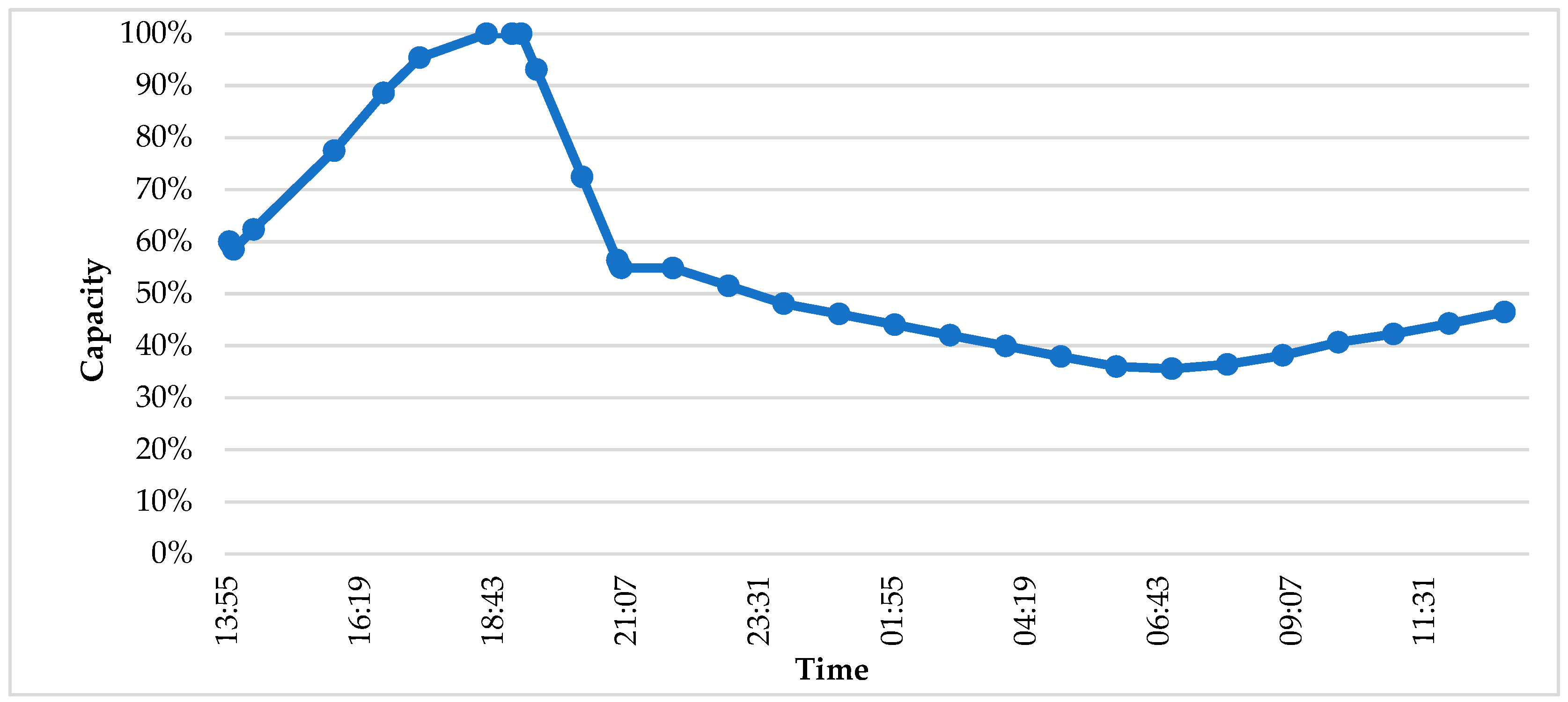 Sustainability 17 09050 g004