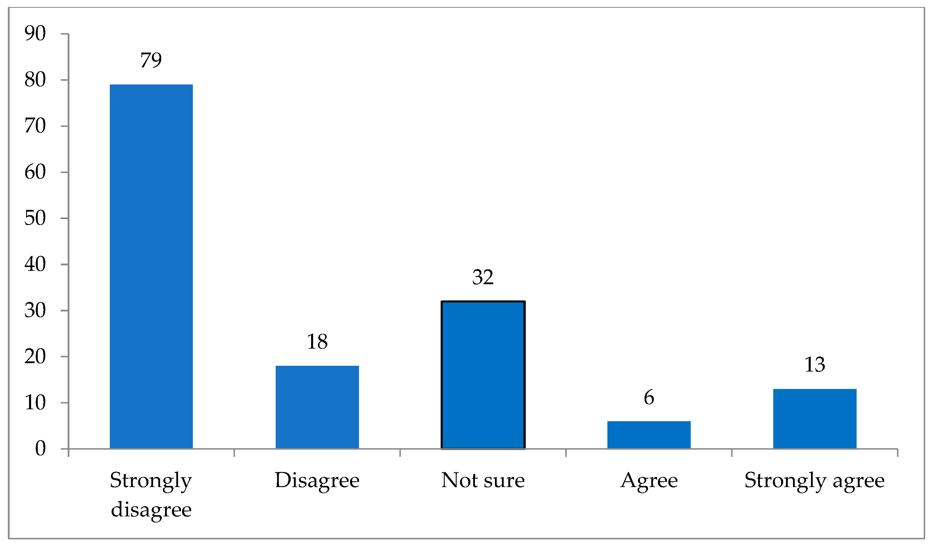 Sustainability 17 09052 g001