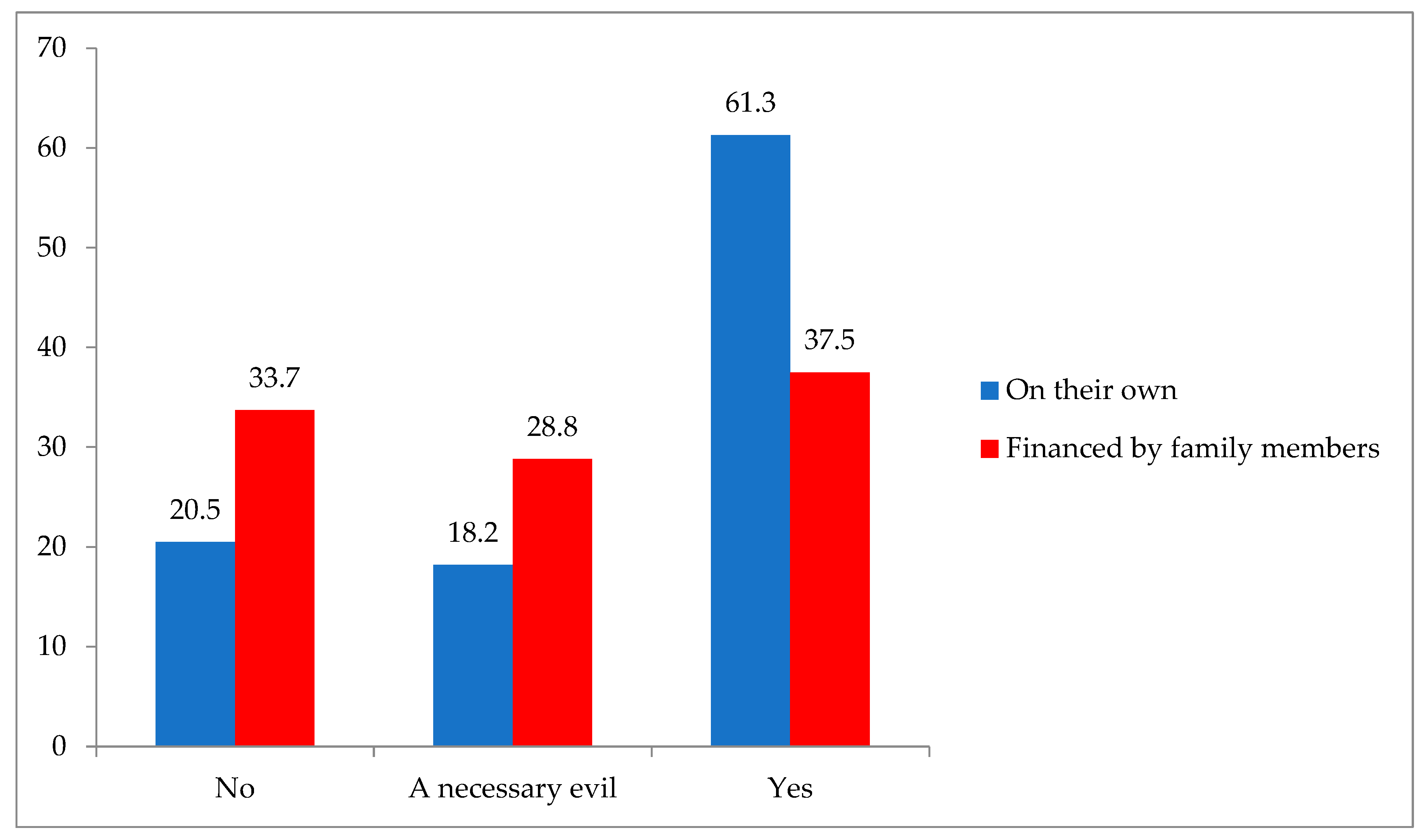 Sustainability 17 09052 g003