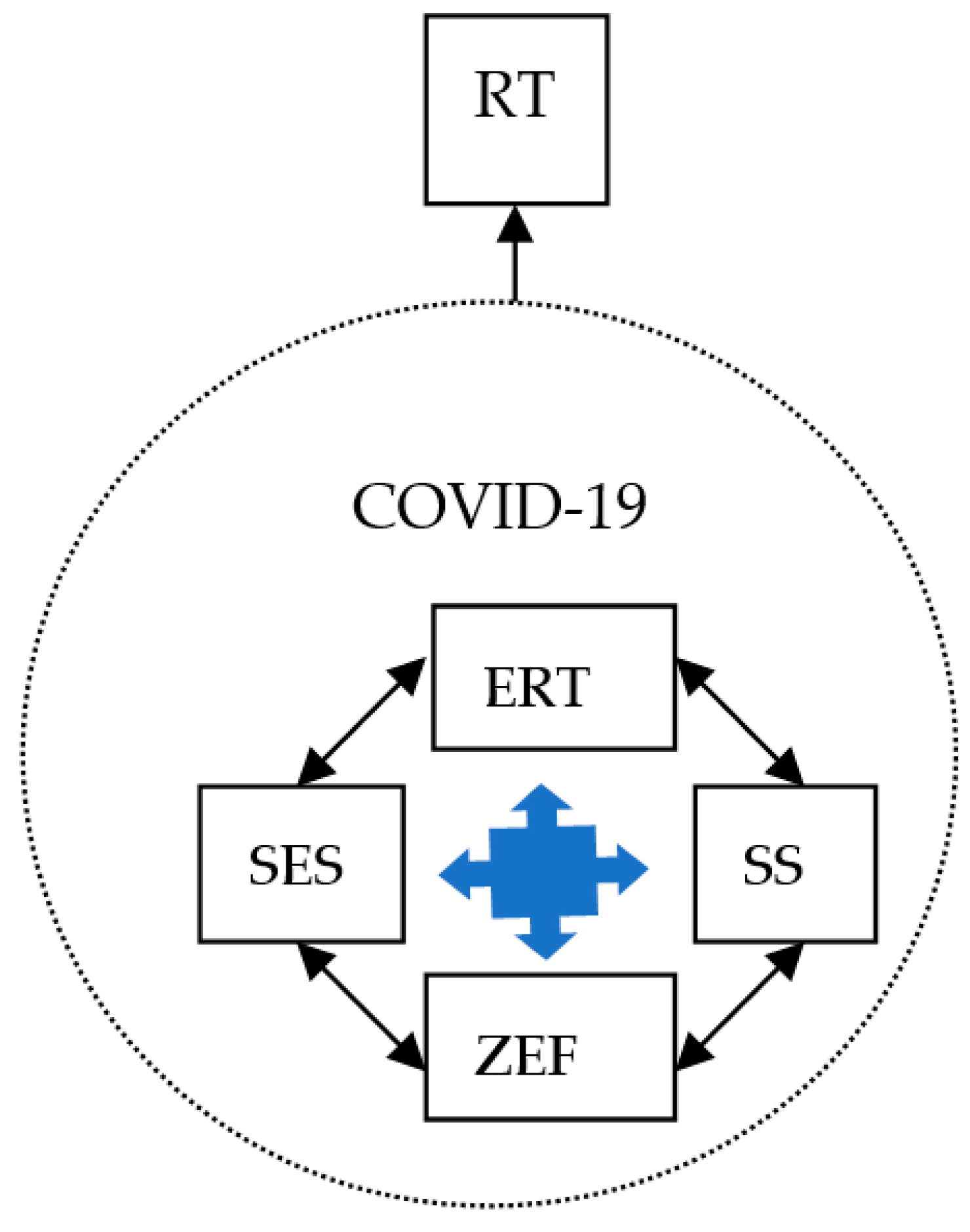 Sustainability 17 09052 g011