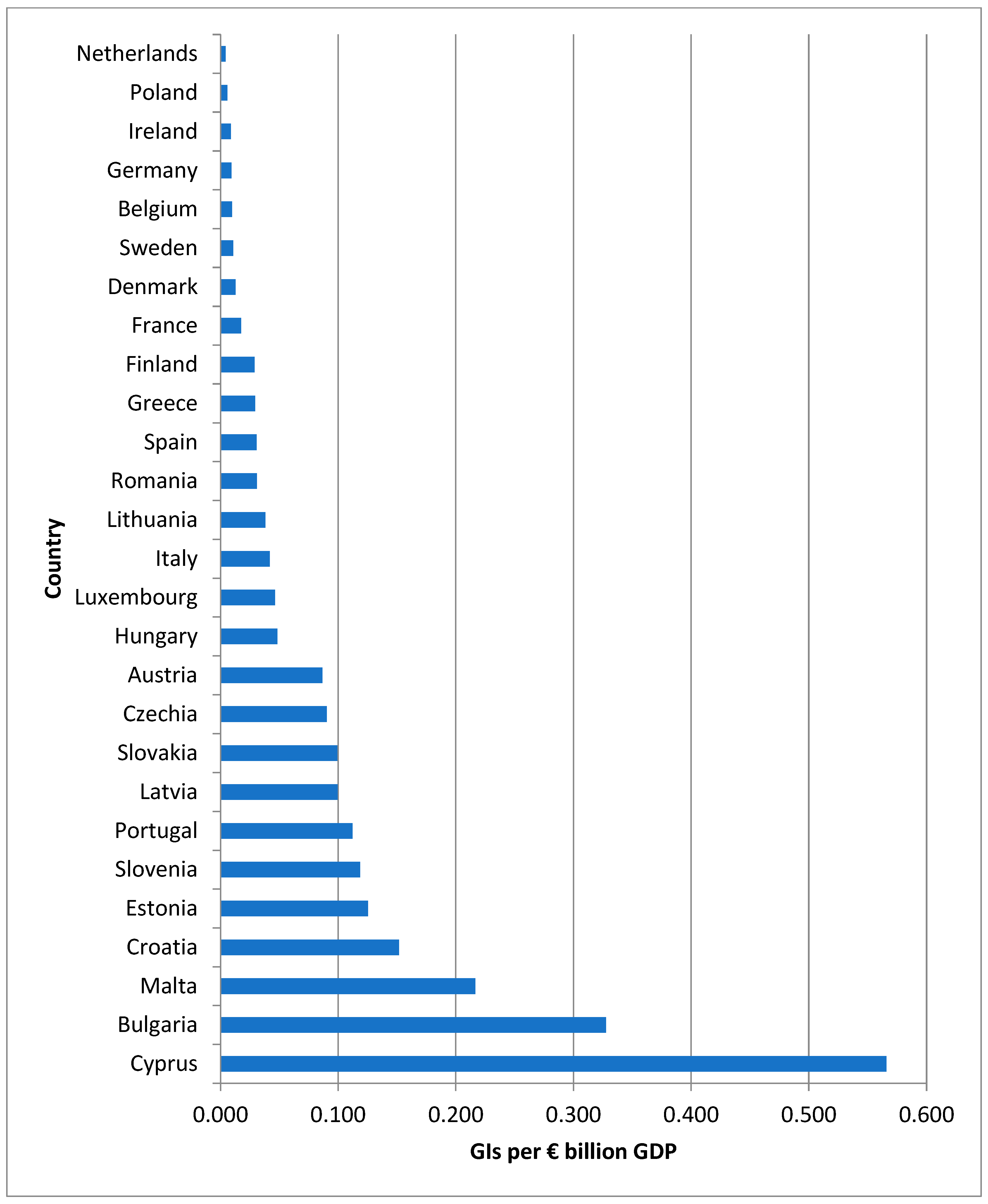 Sustainability 17 09055 g003