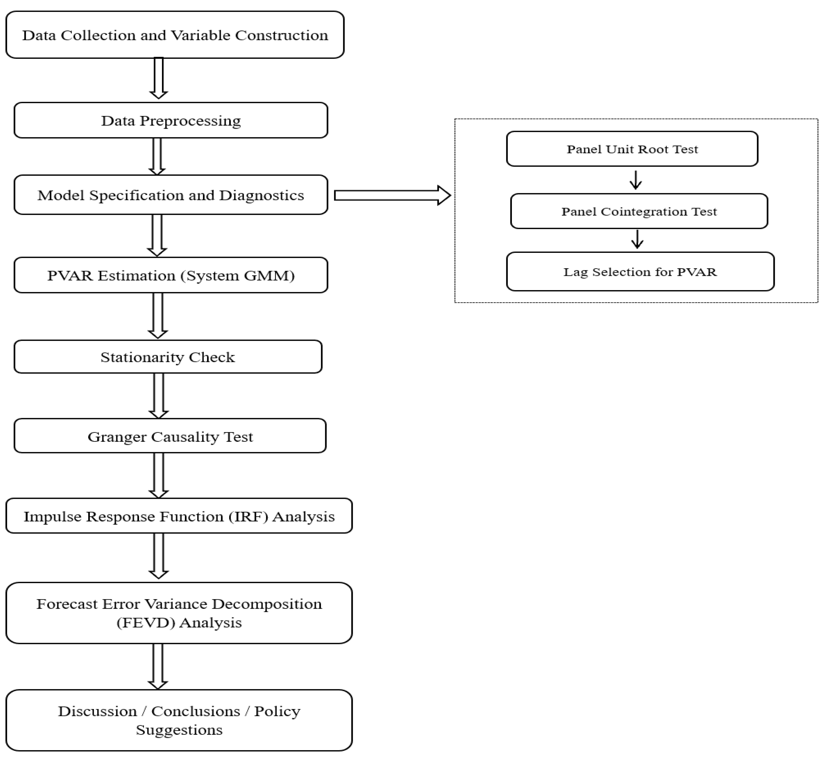 Sustainability 17 09059 g002