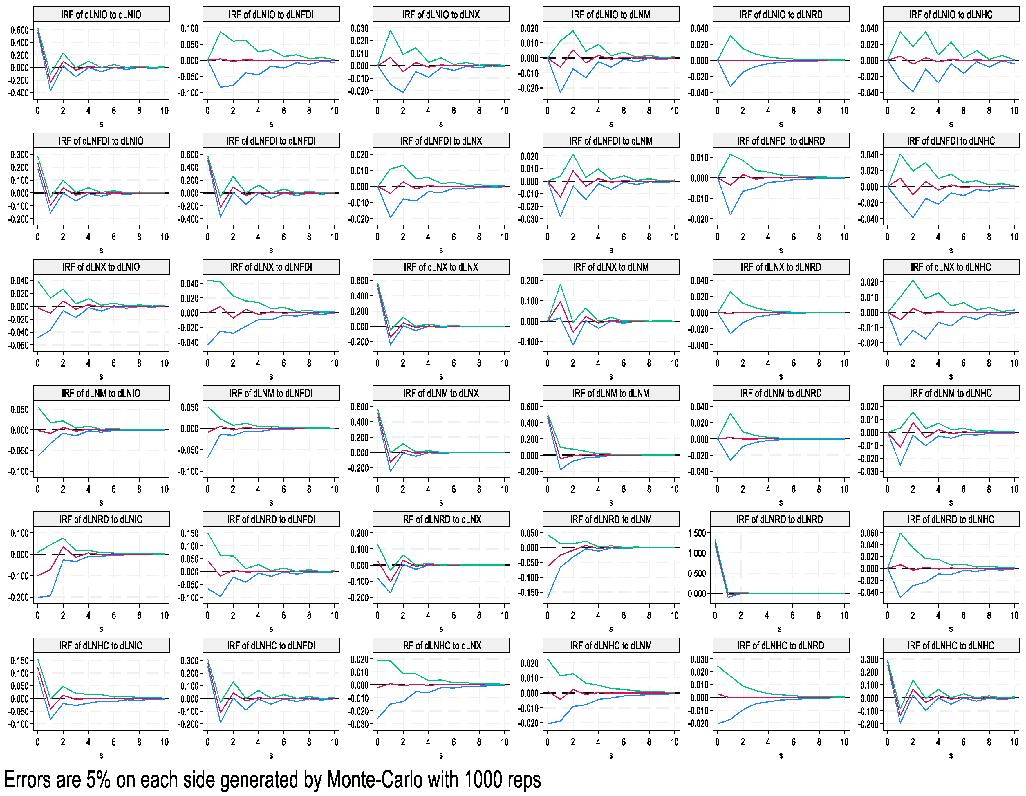 Sustainability 17 09059 g004