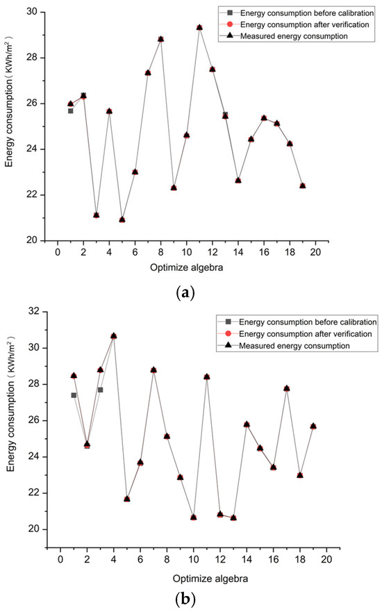Sustainability 17 09065 g0a1