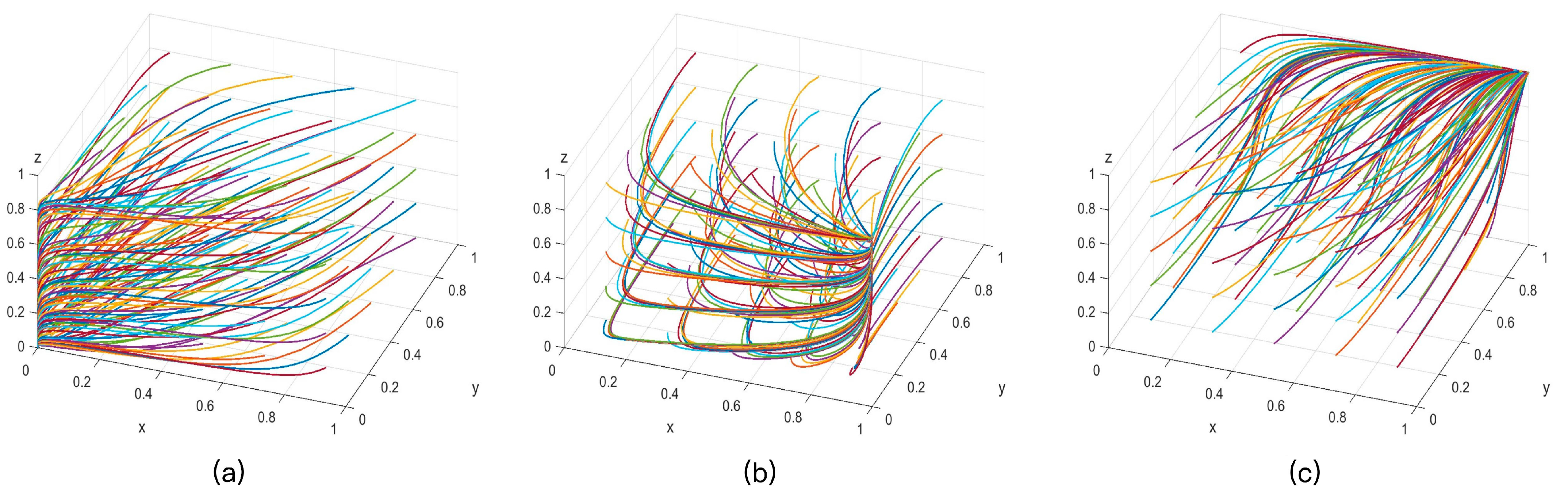Sustainability 17 09095 g001