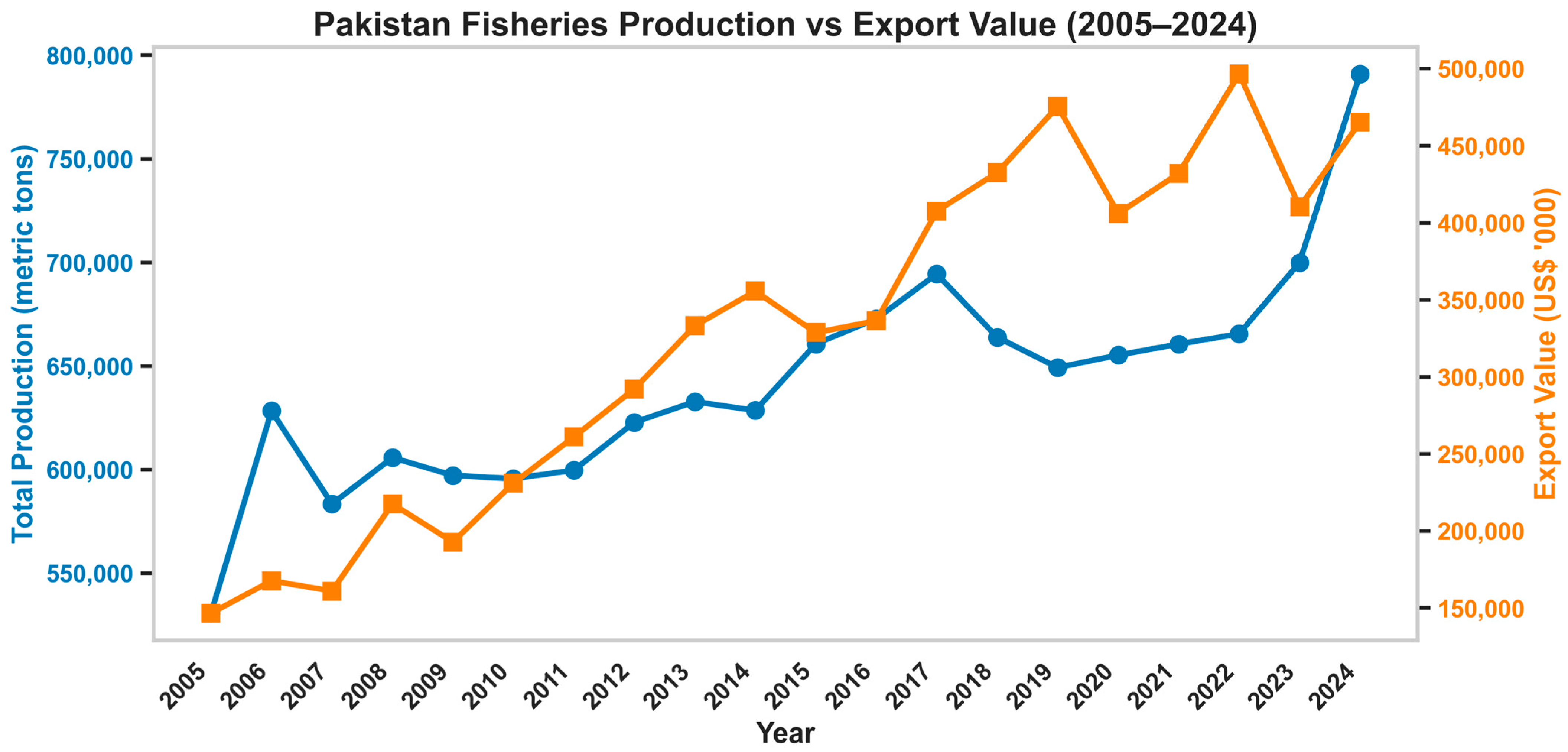 Sustainability 17 09121 g001 Sustainability 17 09121 g001