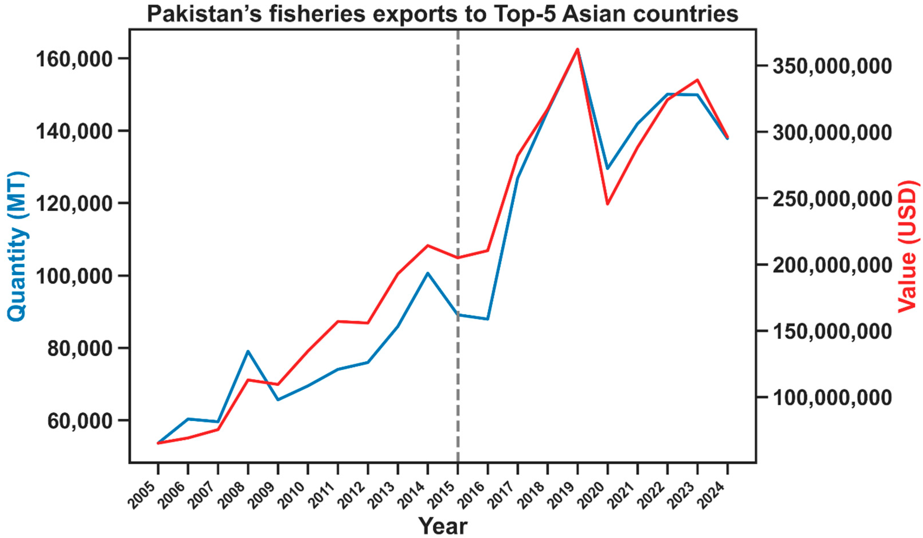 Sustainability 17 09121 g004 Sustainability 17 09121 g004