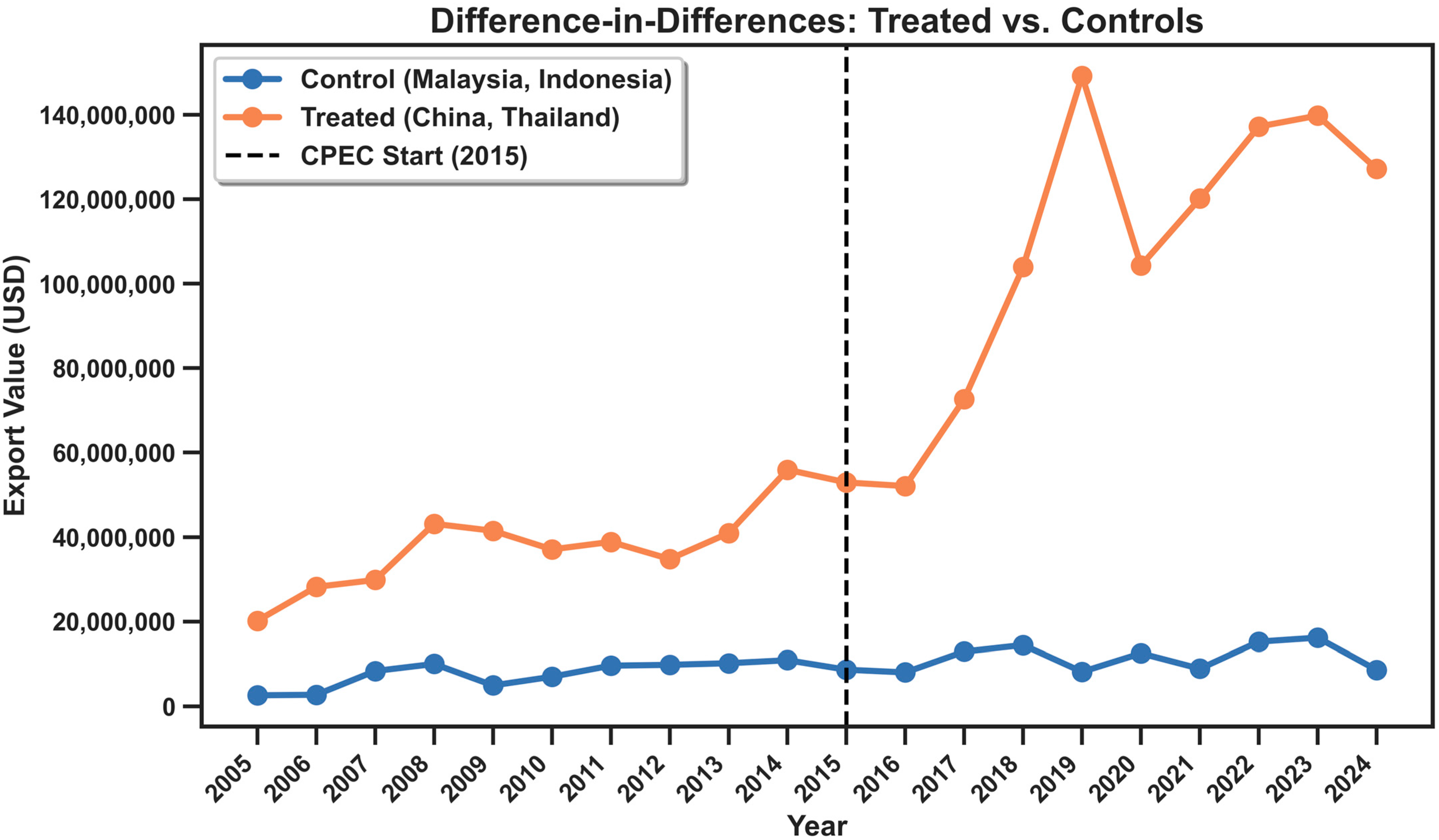 Sustainability 17 09121 g007 Sustainability 17 09121 g007