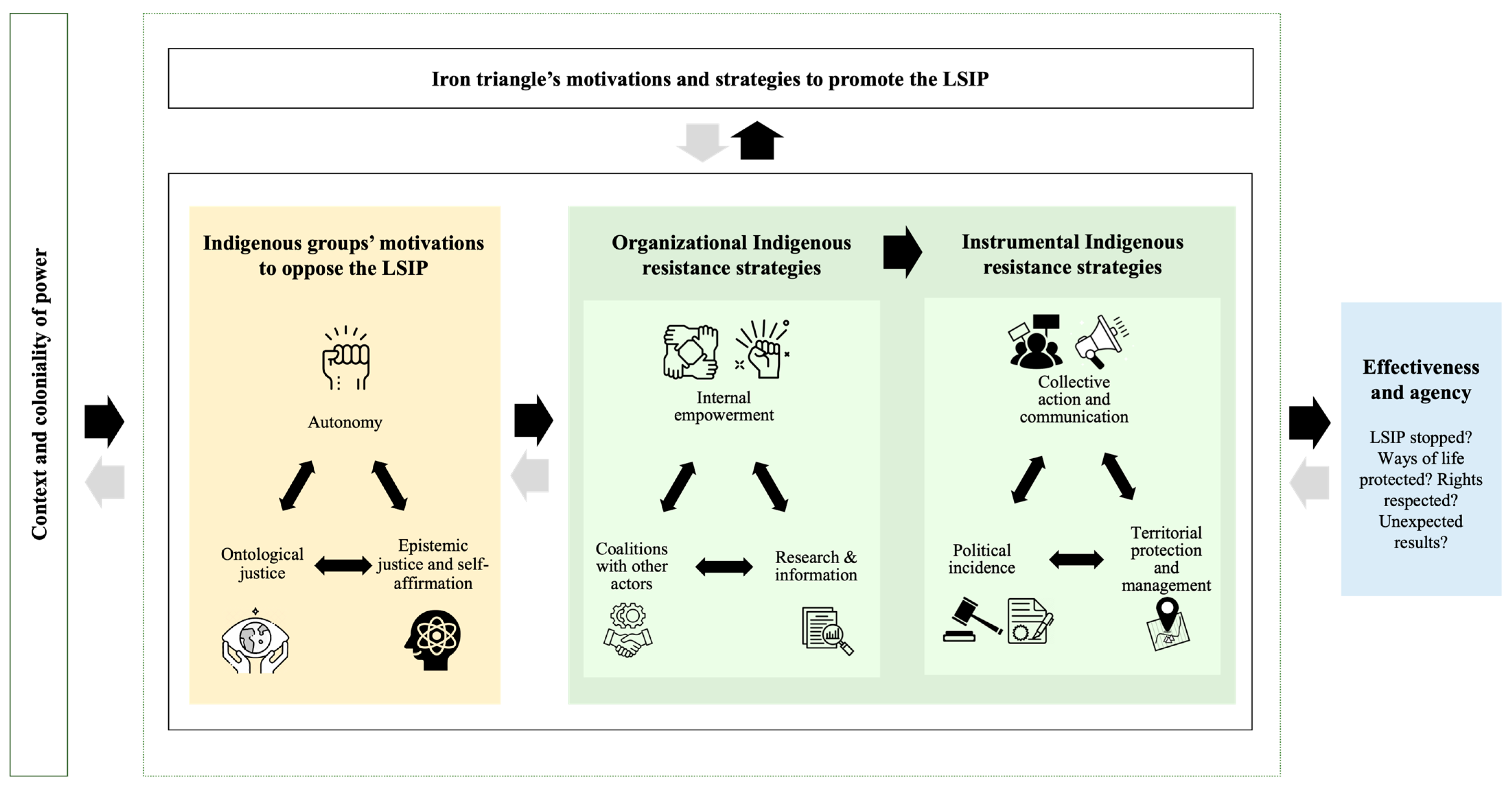 Sustainability 17 09122 g001 Sustainability 17 09122 g001