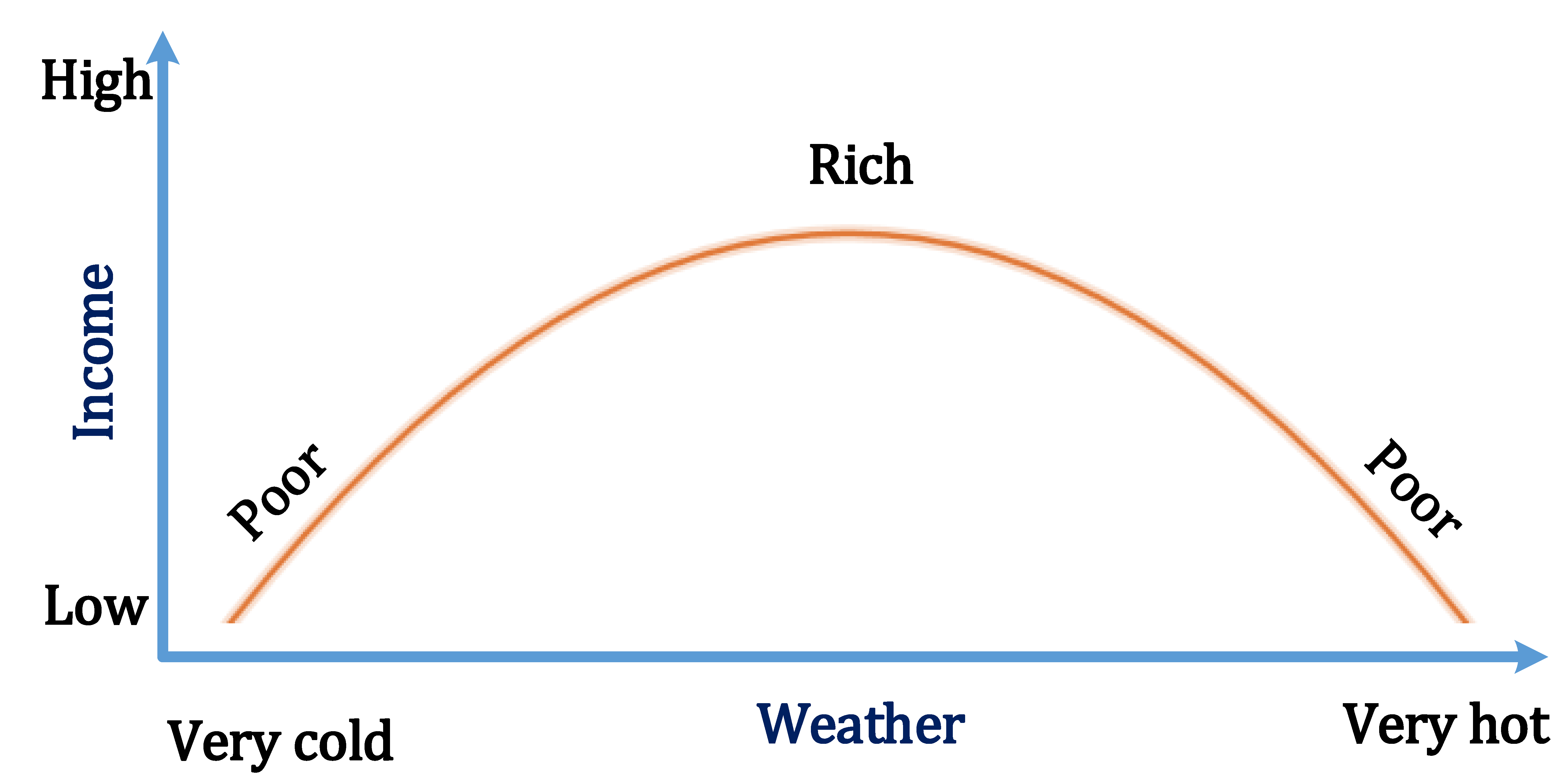 Sustainability 17 09125 g002 Sustainability 17 09125 g002