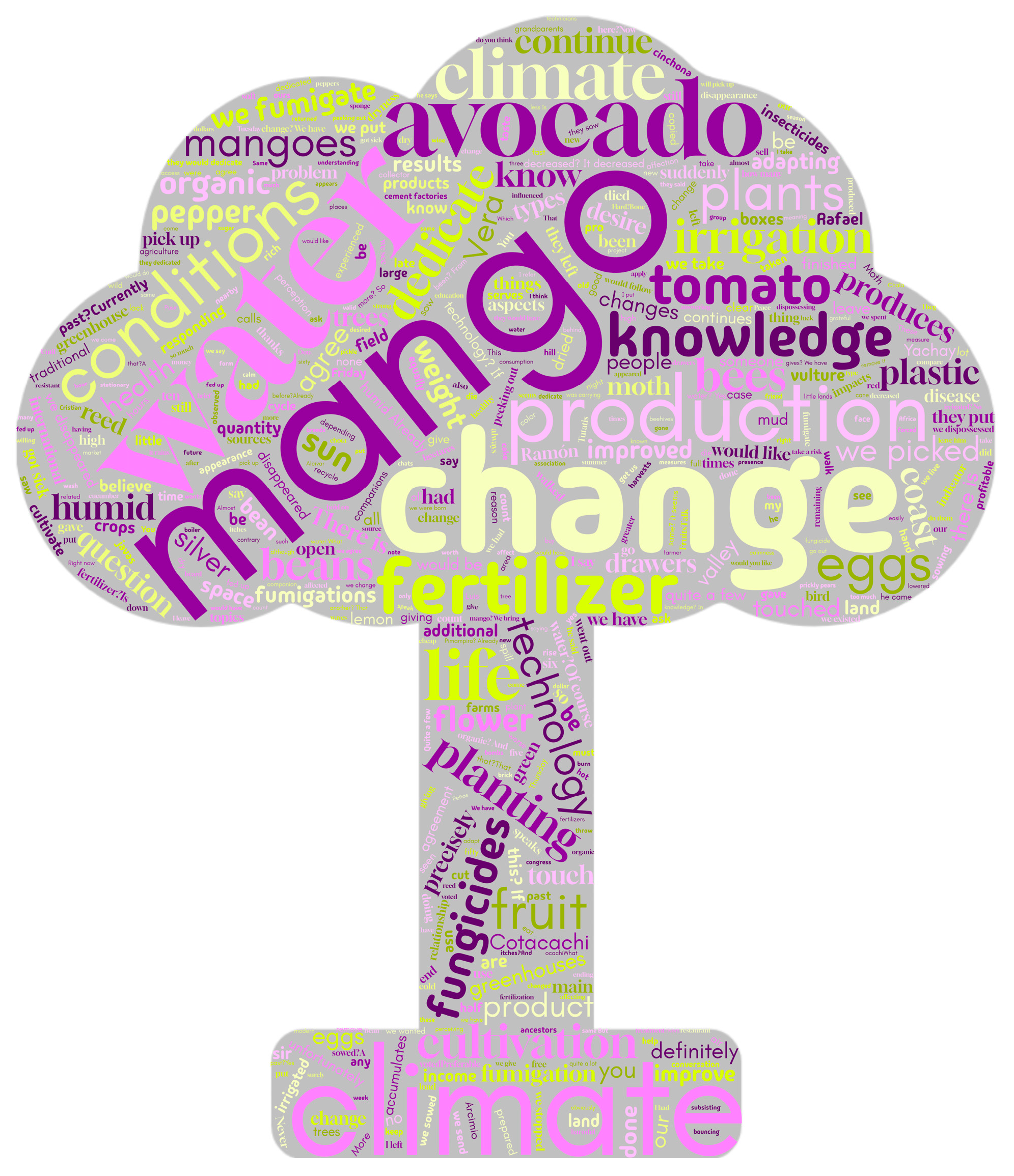 Sustainability 17 09125 g005 Sustainability 17 09125 g005