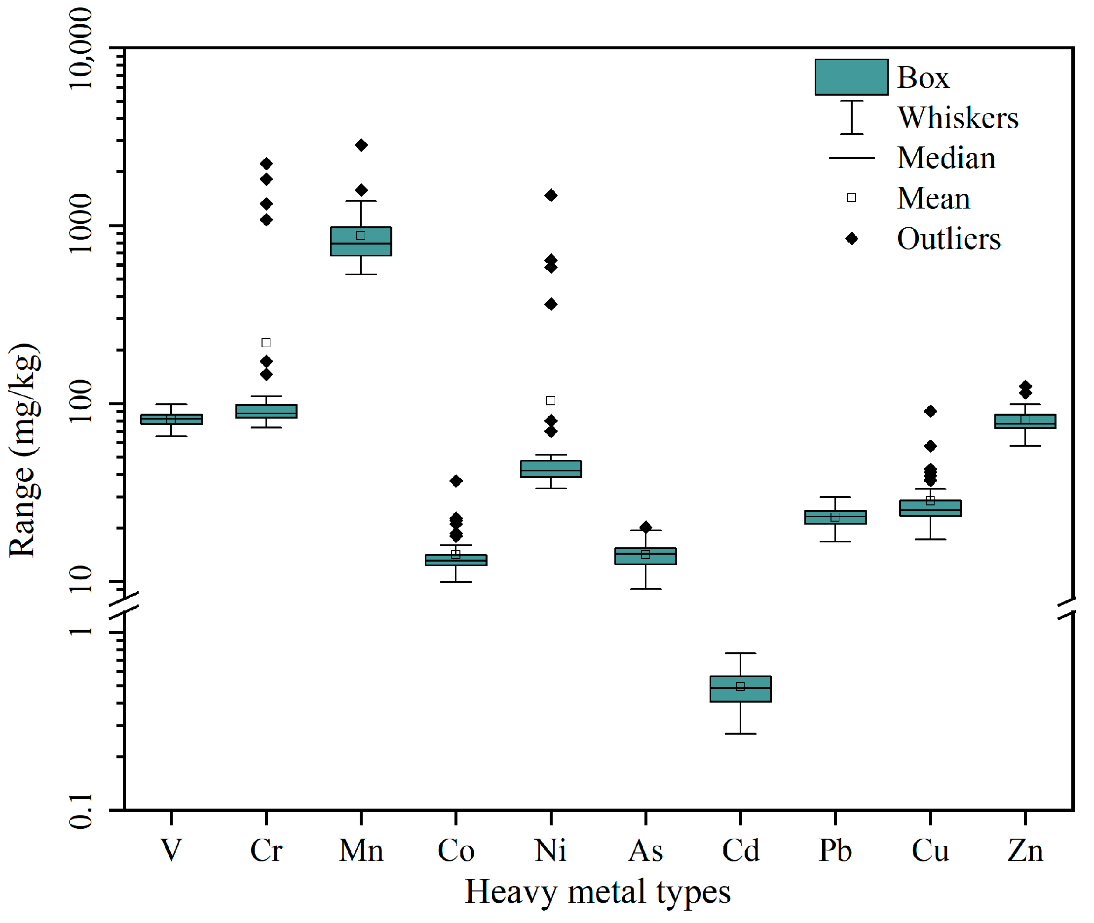 Sustainability 17 09128 g003