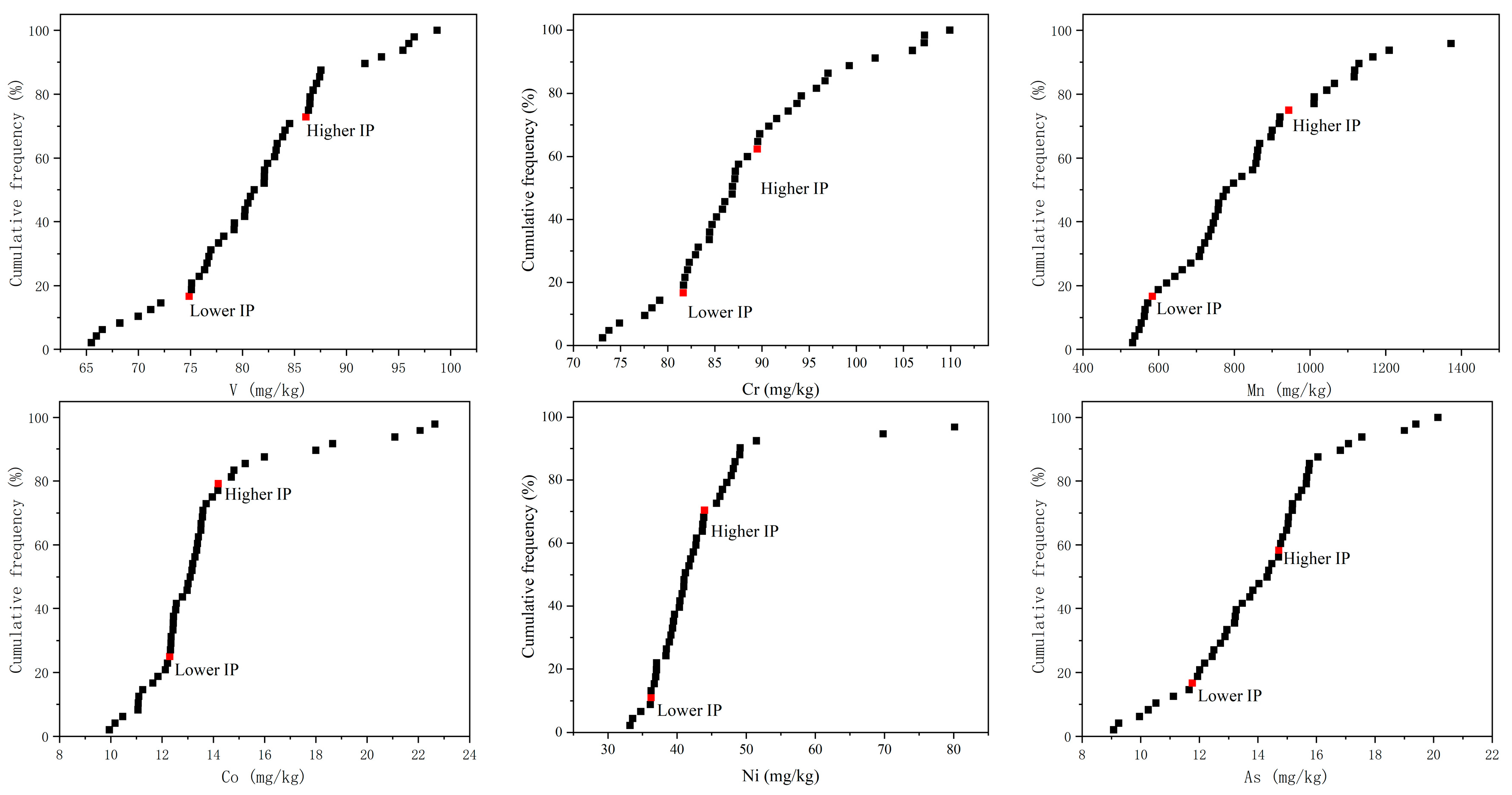 Sustainability 17 09128 g004a