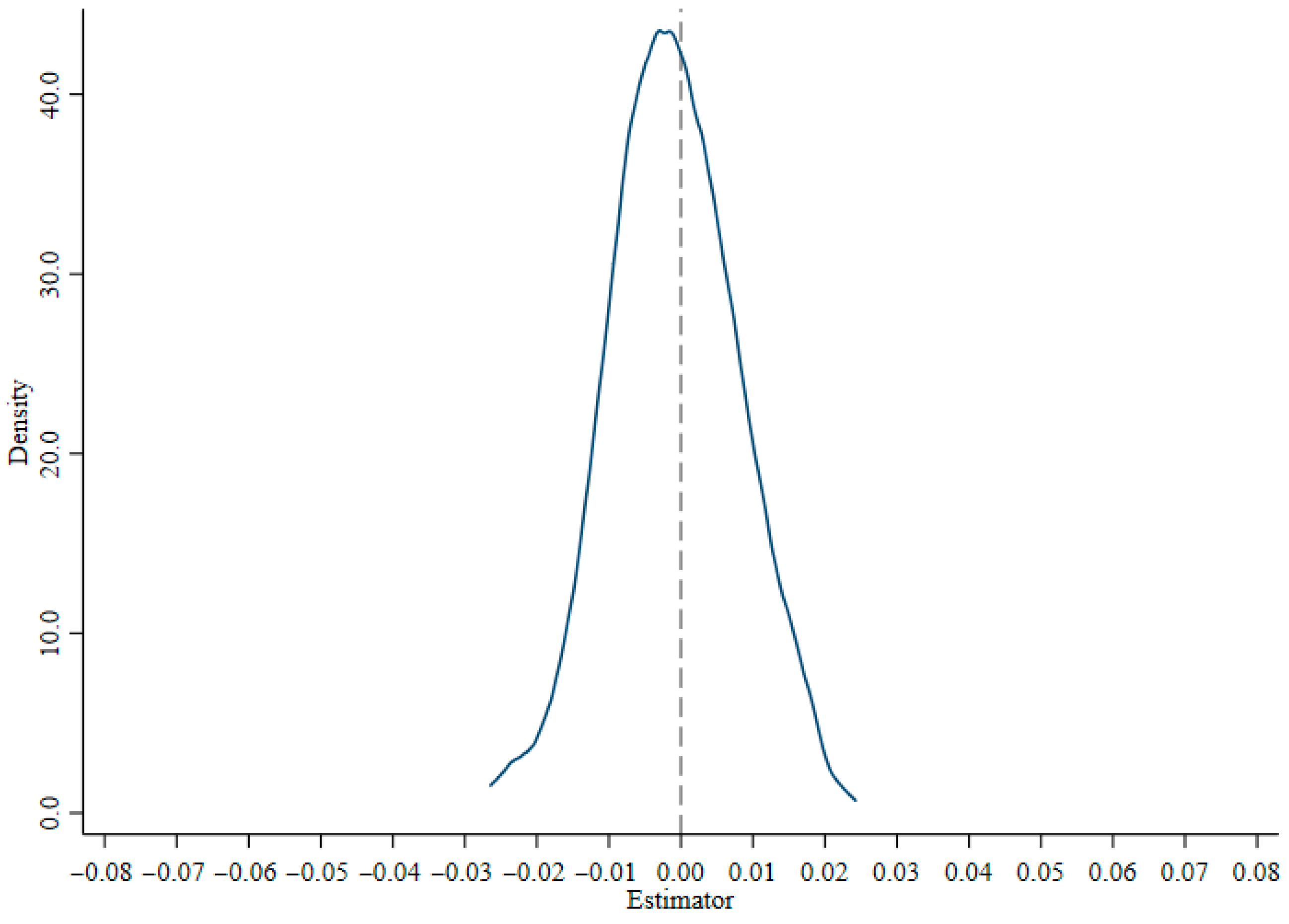 Sustainability 17 09132 g005