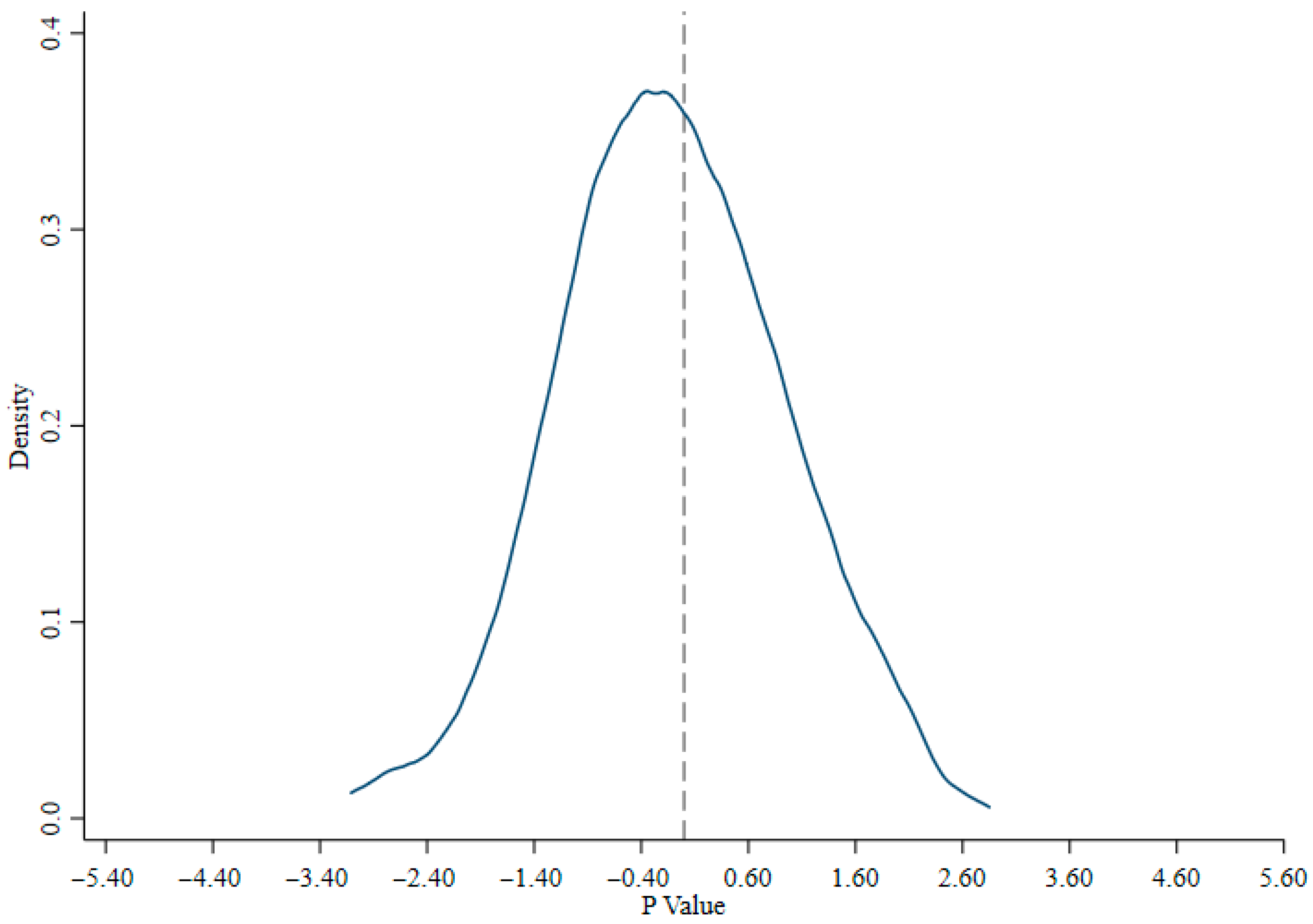 Sustainability 17 09132 g006
