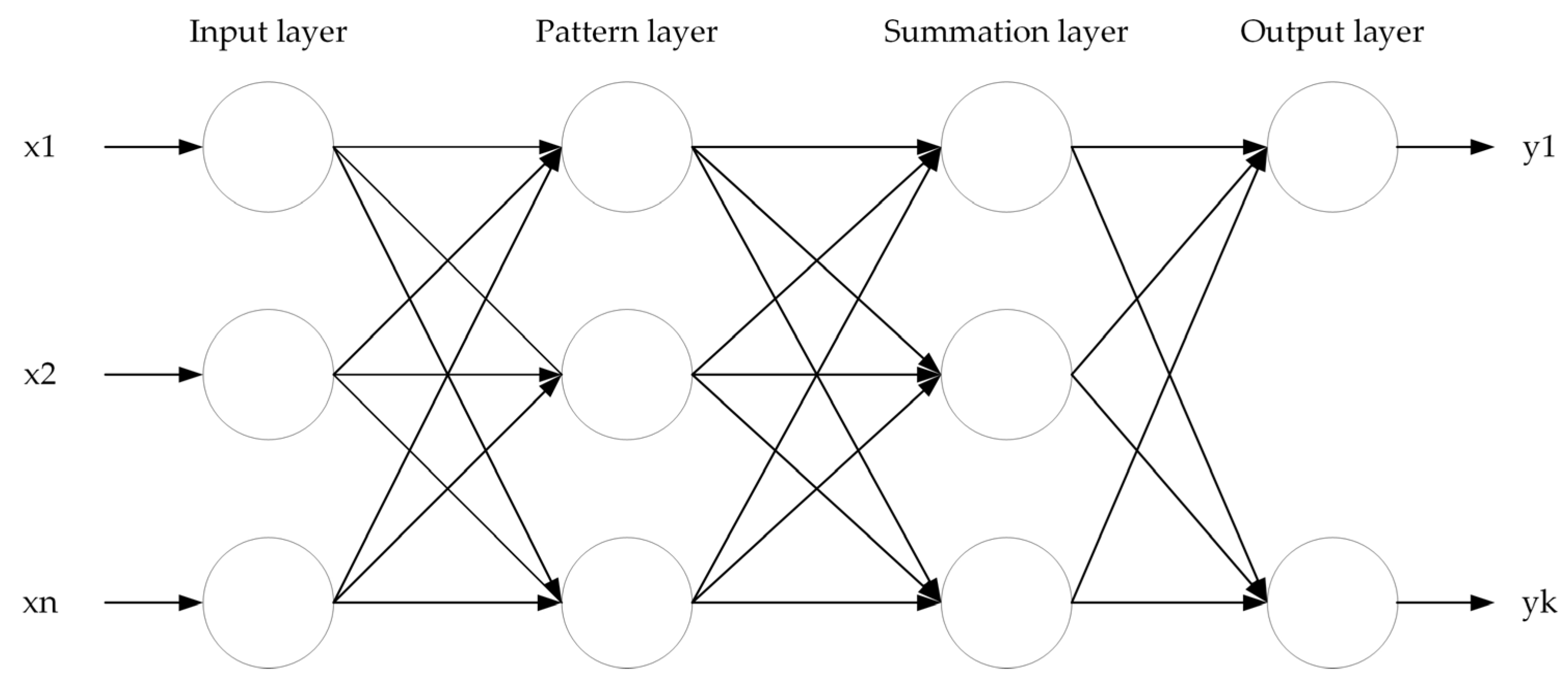 Sustainability 17 09141 g002