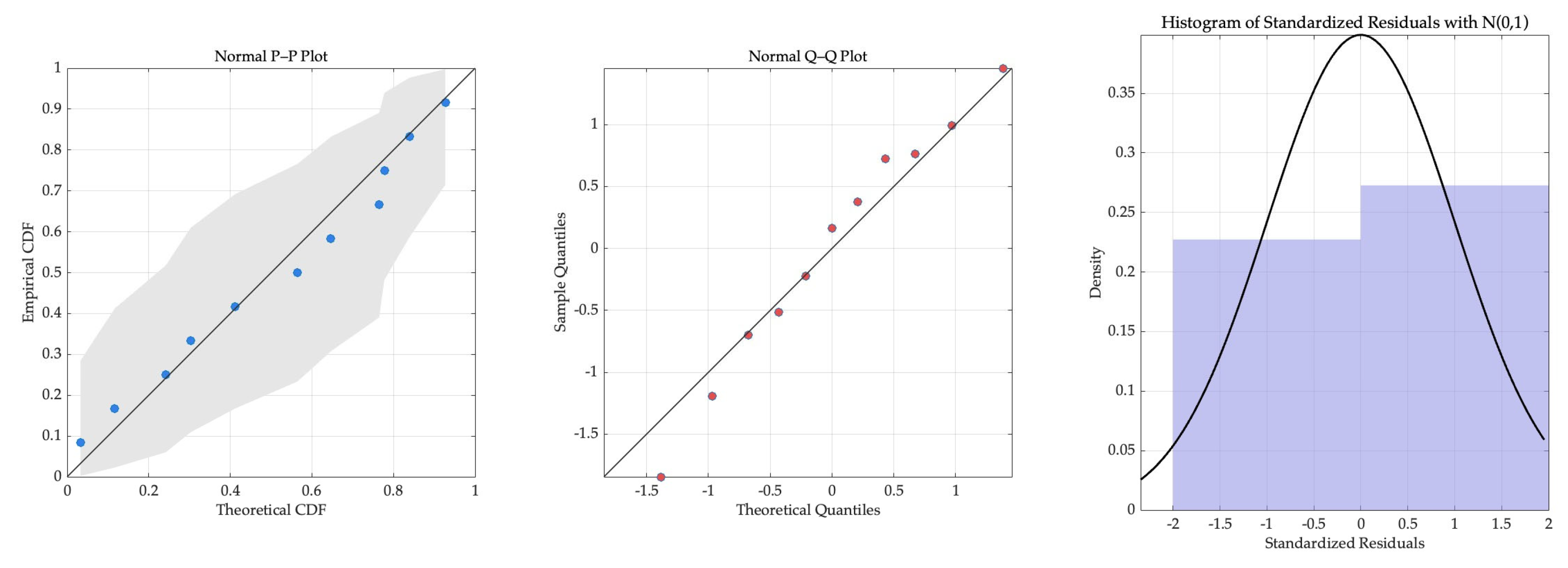 Sustainability 17 09141 g004