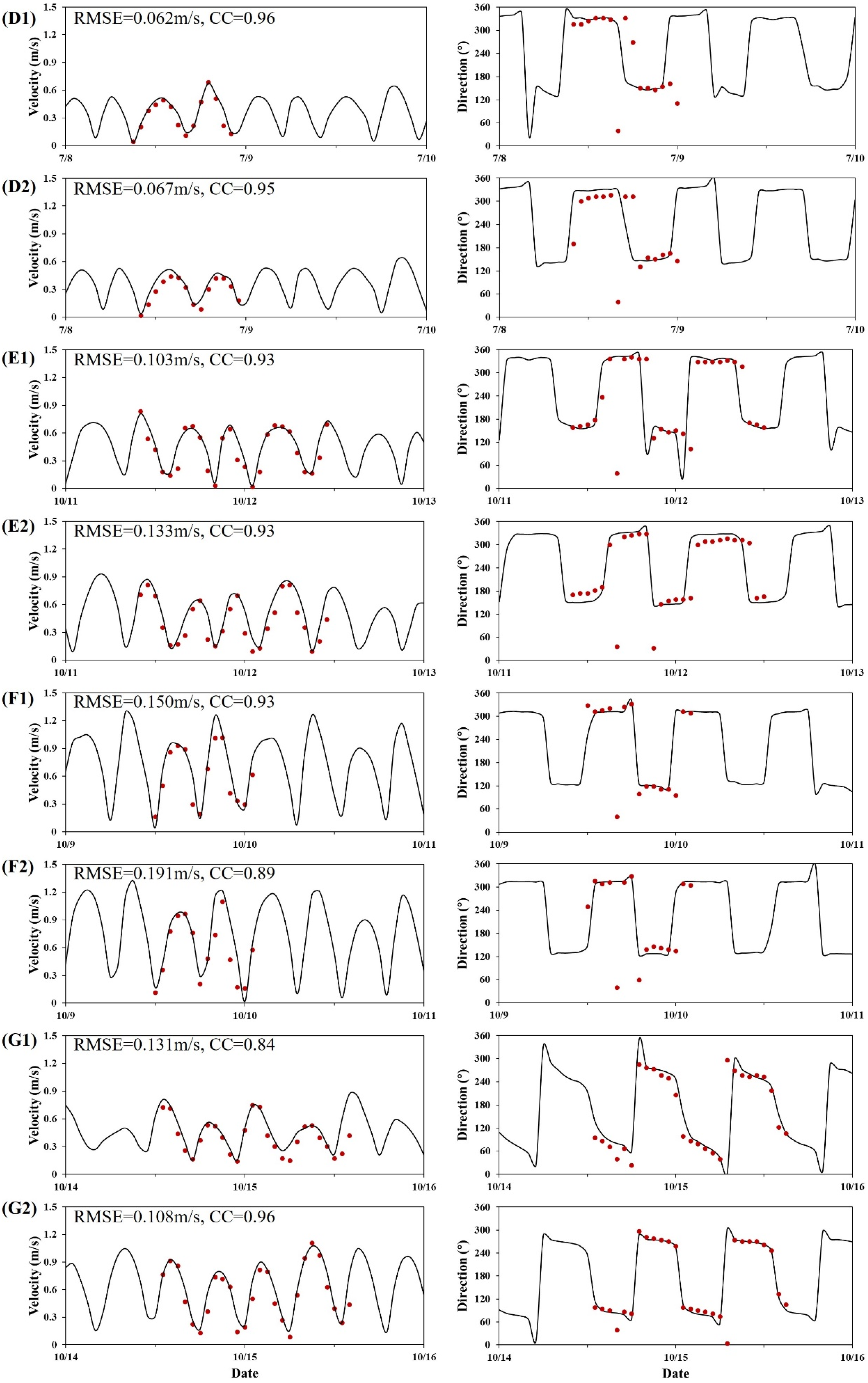 Sustainability 17 09145 g004