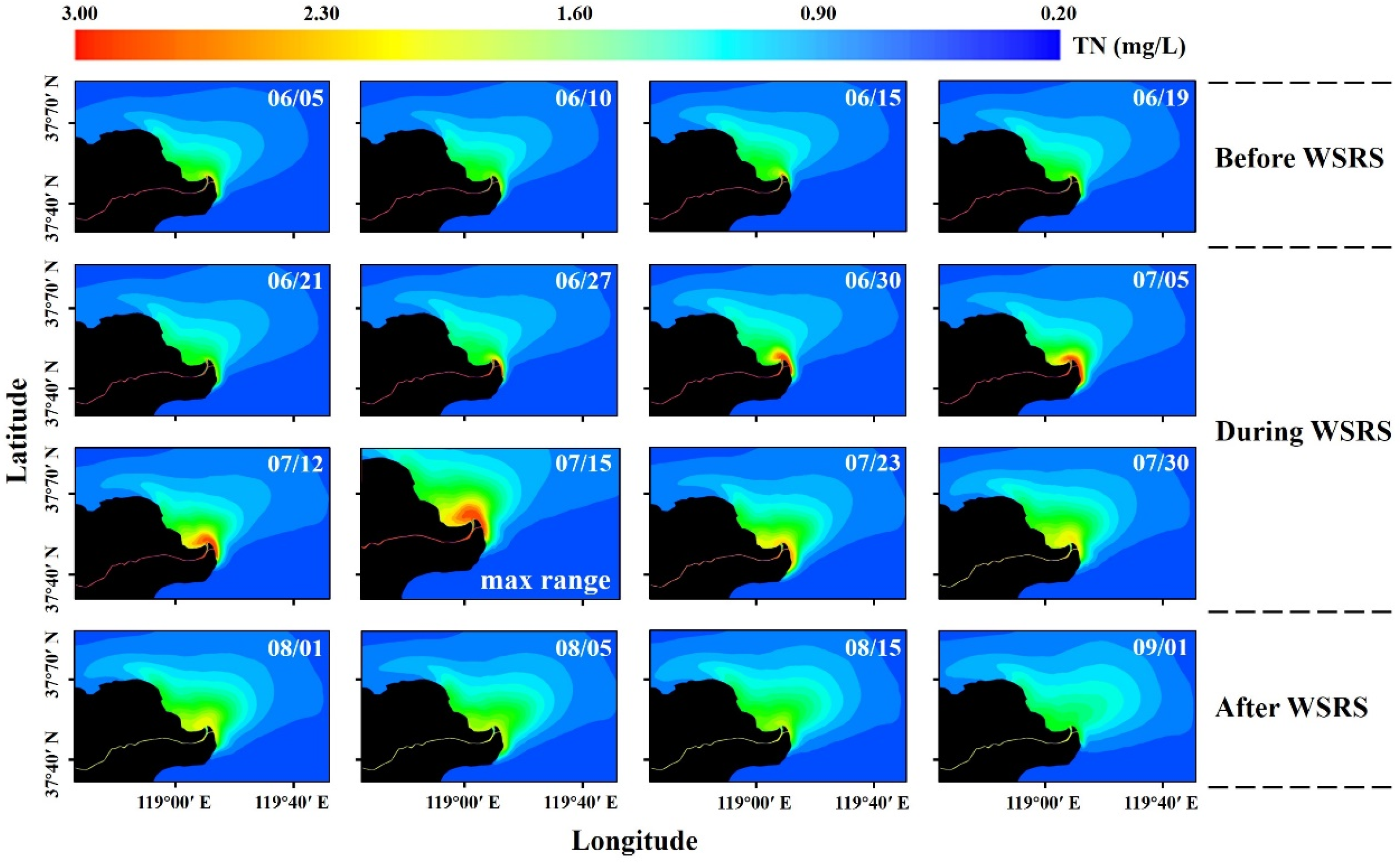 Sustainability 17 09145 g009