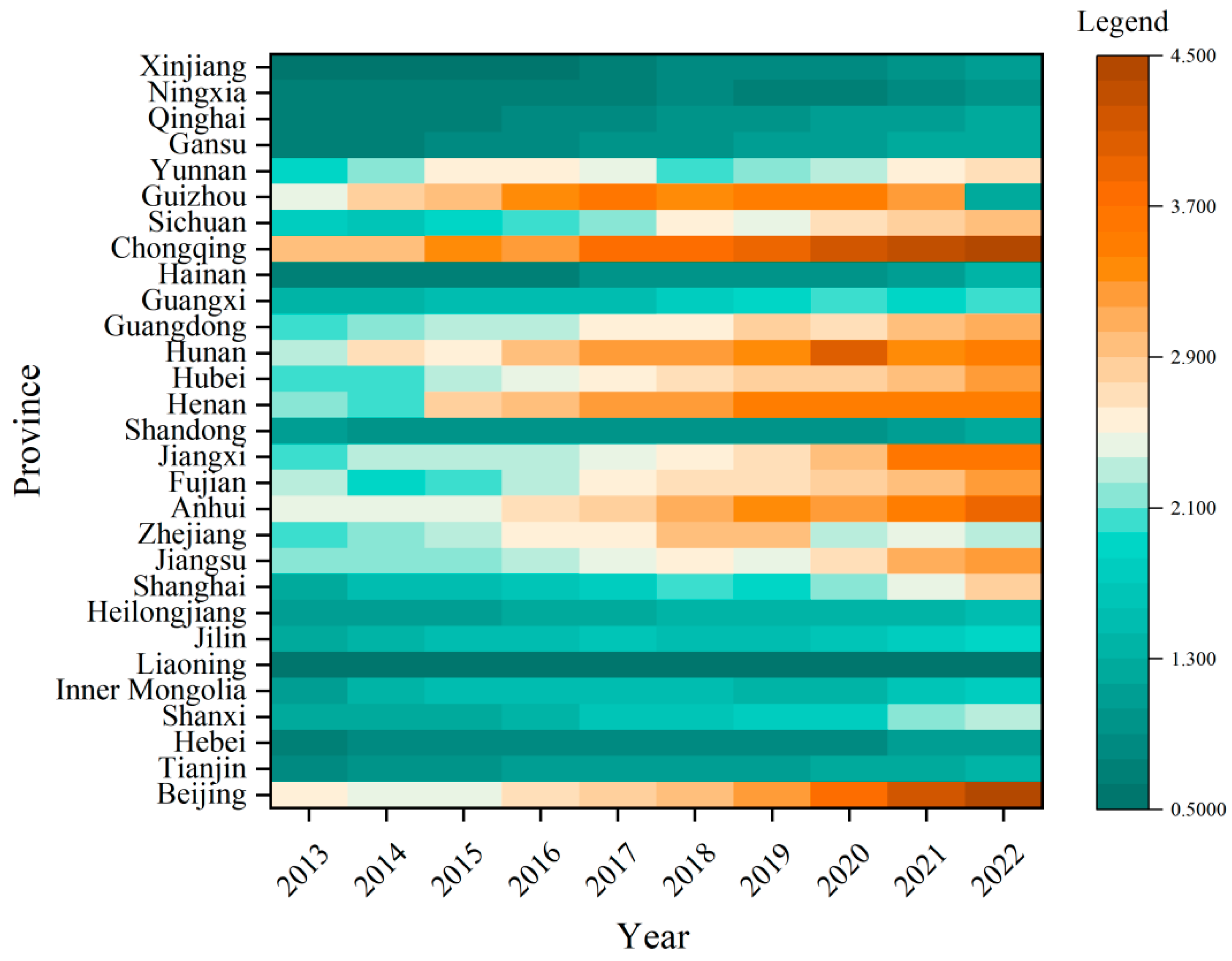 Sustainability 17 09175 g003