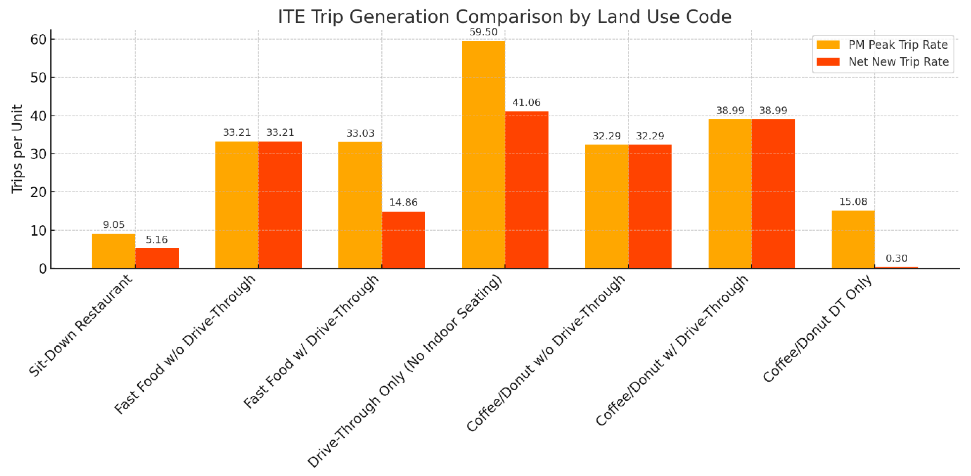 Sustainability 17 09214 g003