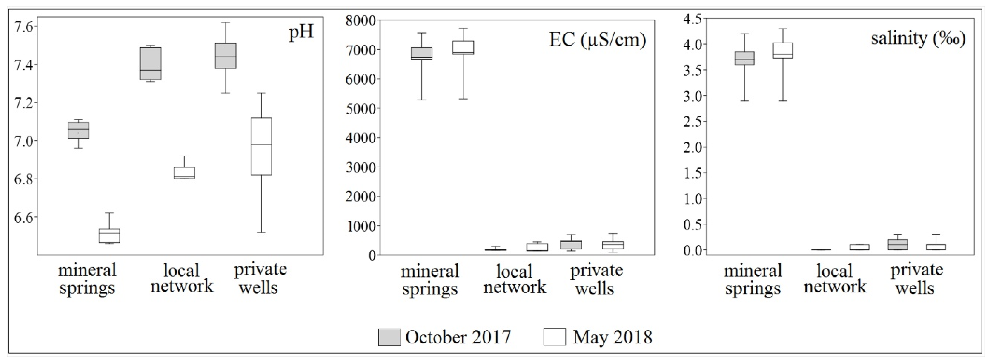 Sustainability 17 09238 g002