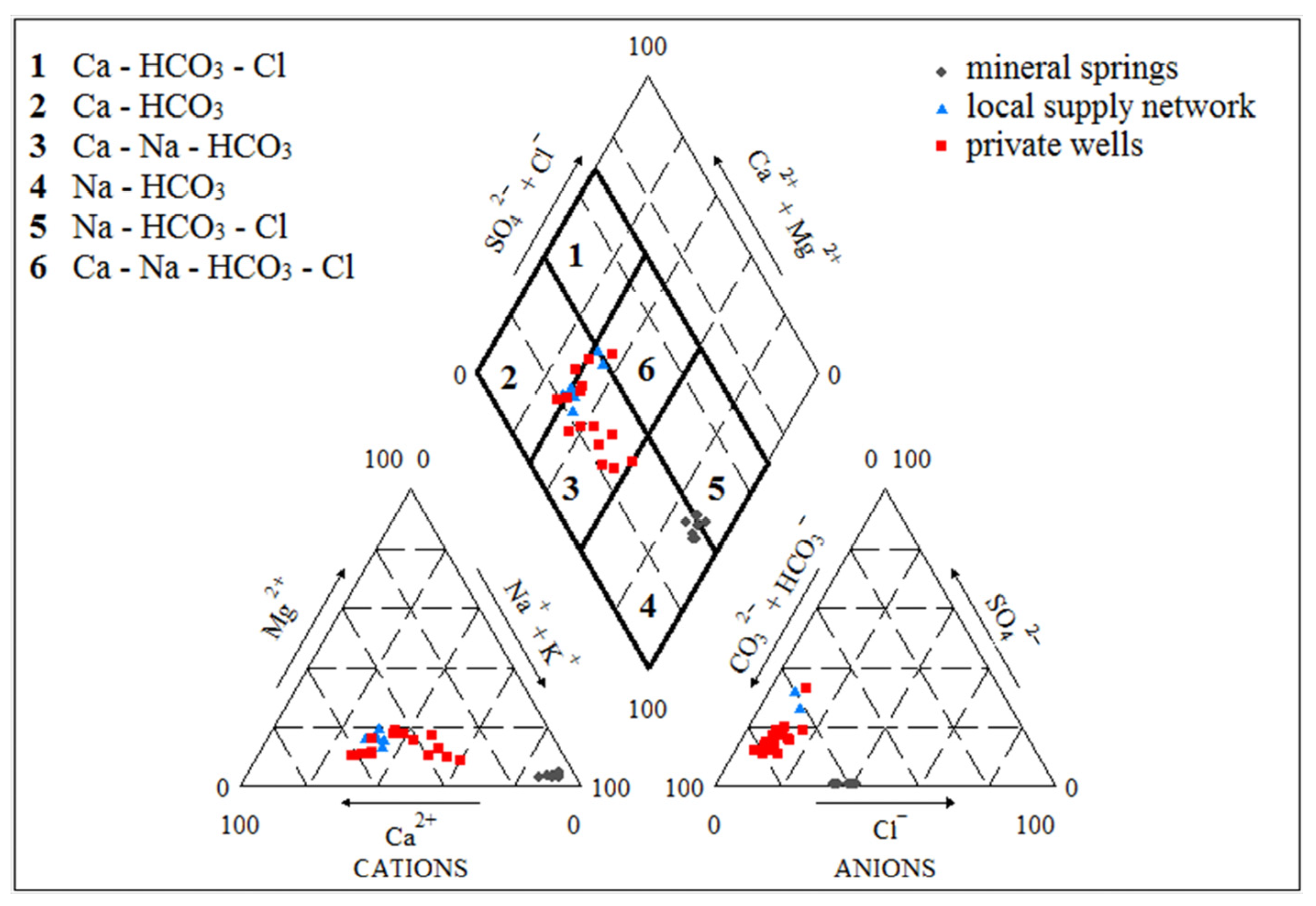 Sustainability 17 09238 g003
