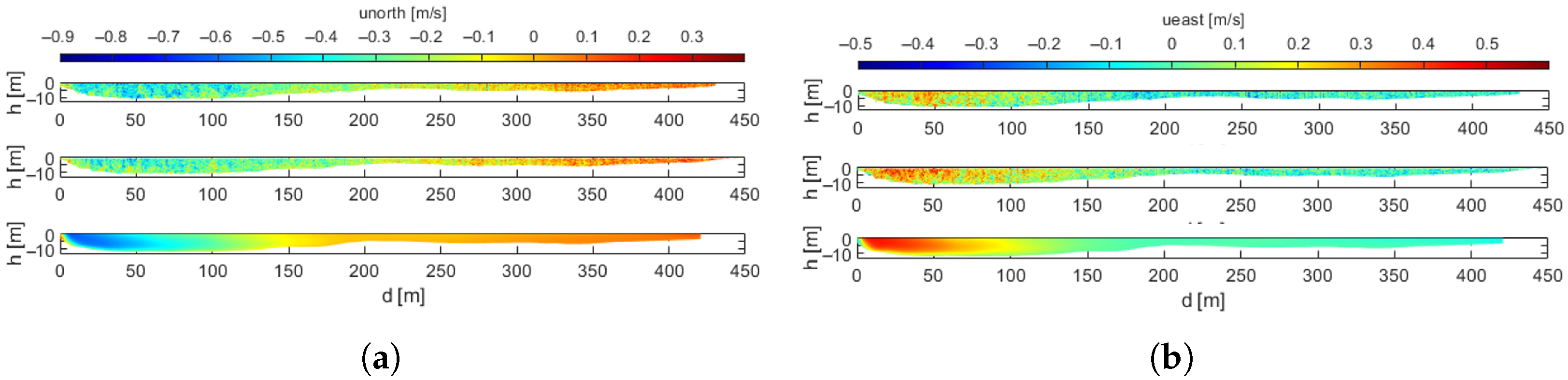 Sustainability 17 09241 g004