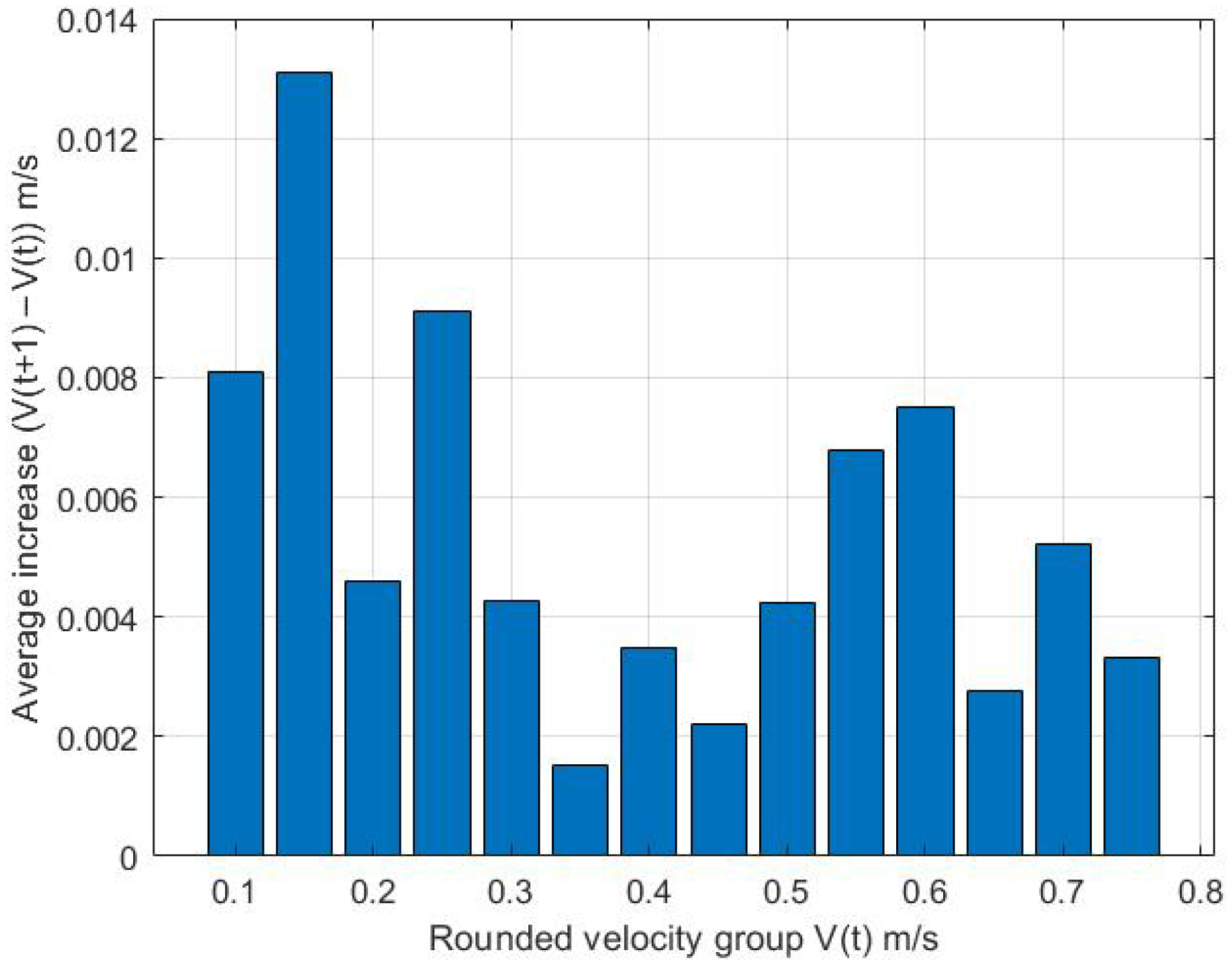 Sustainability 17 09241 g008