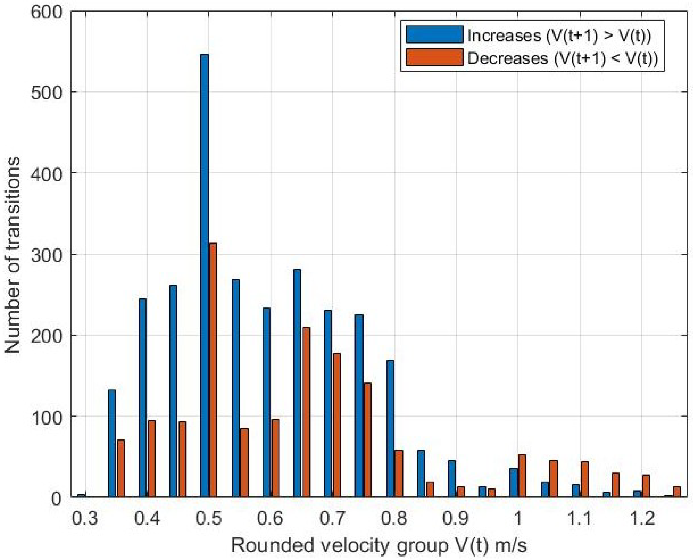 Sustainability 17 09241 g011