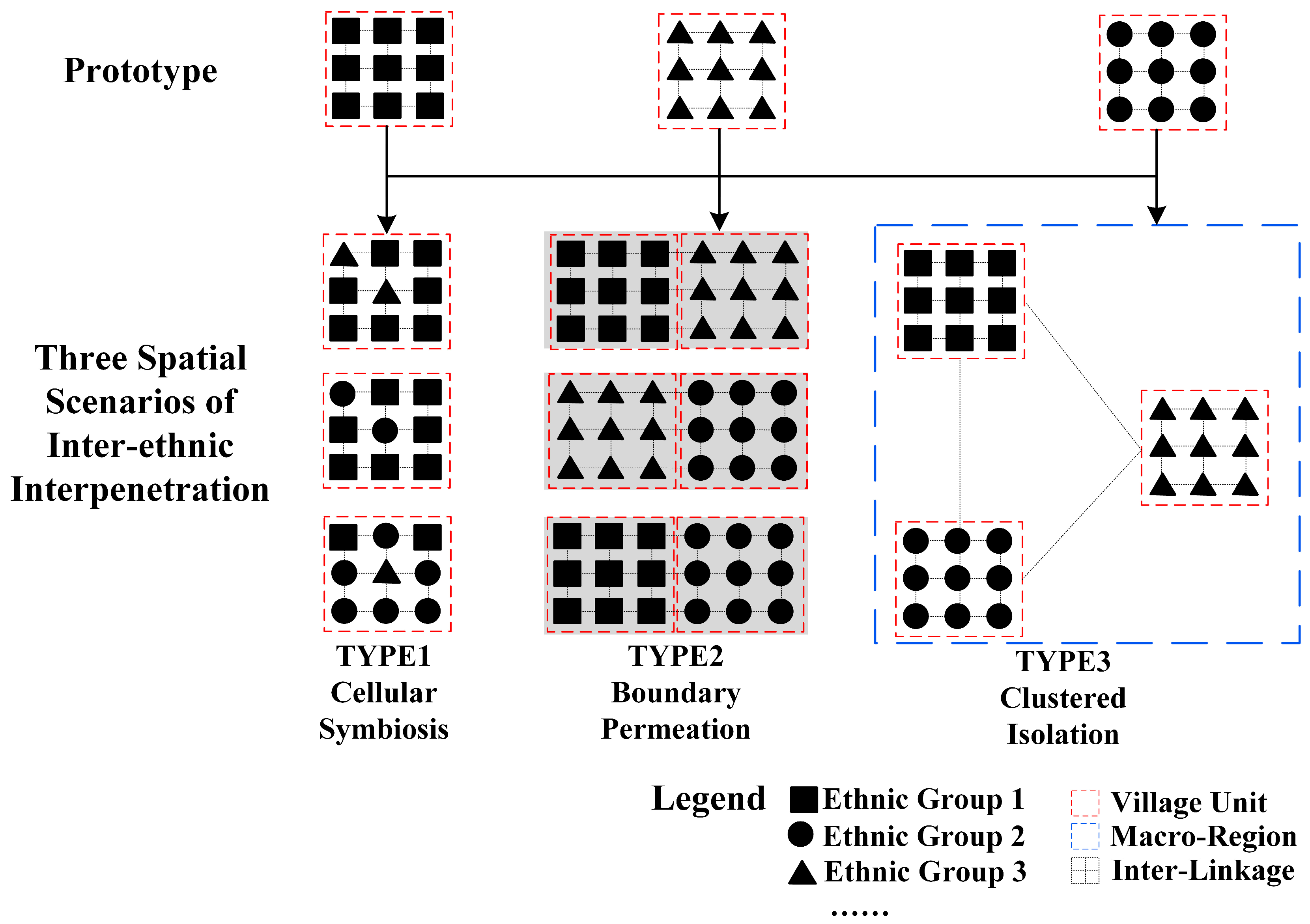 Sustainability 17 09268 g001