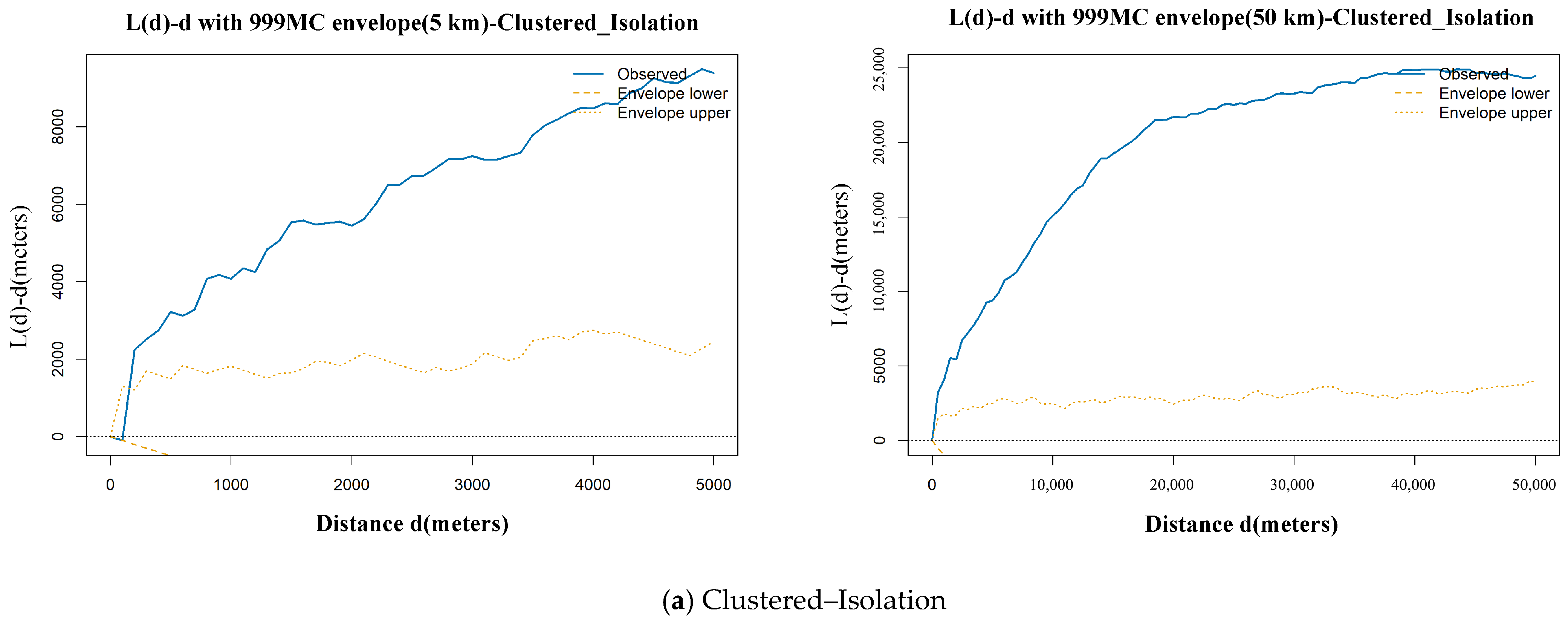Sustainability 17 09268 g006a