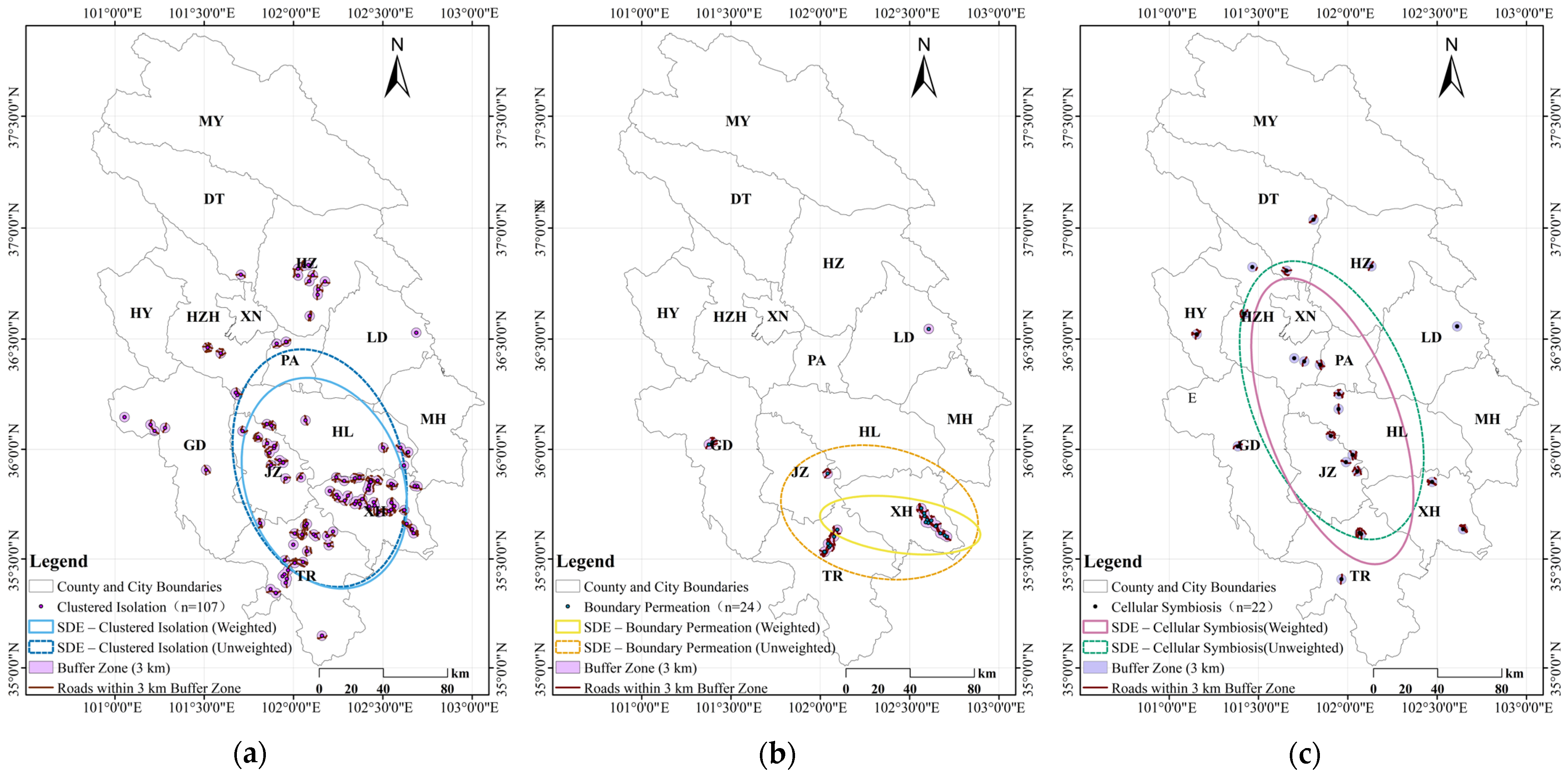 Sustainability 17 09268 g007