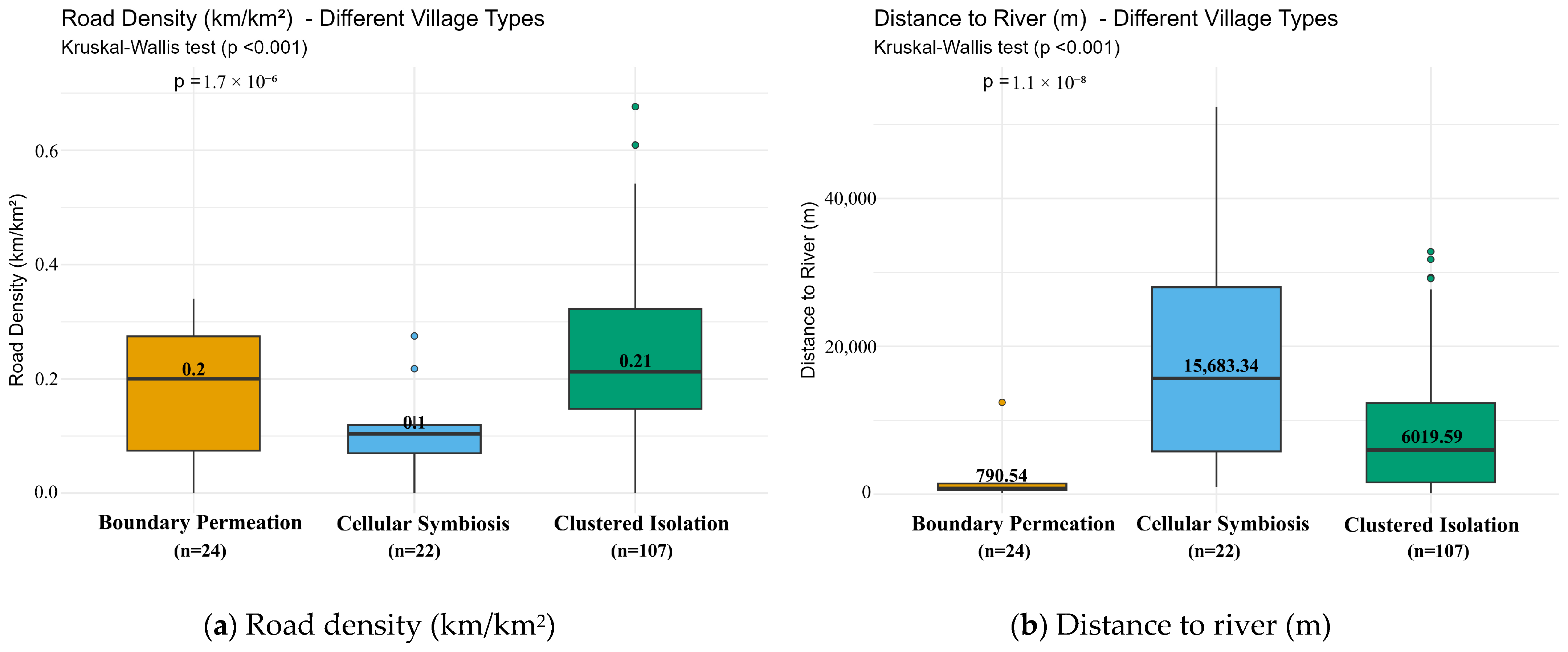 Sustainability 17 09268 g009