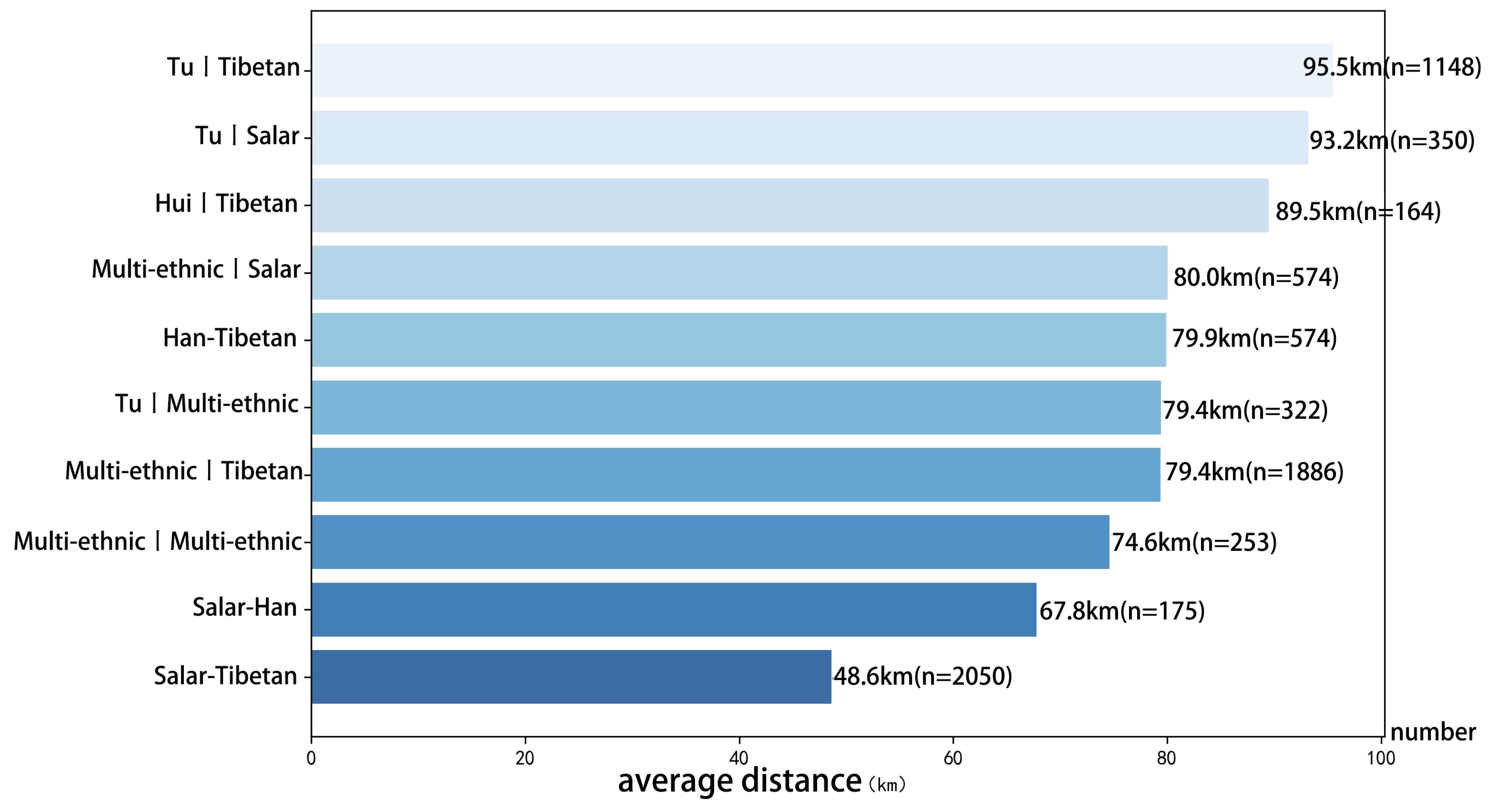 Sustainability 17 09268 g011