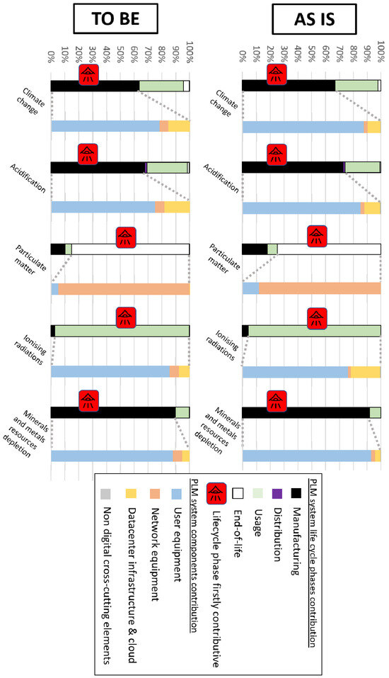 Sustainability 17 09279 g004